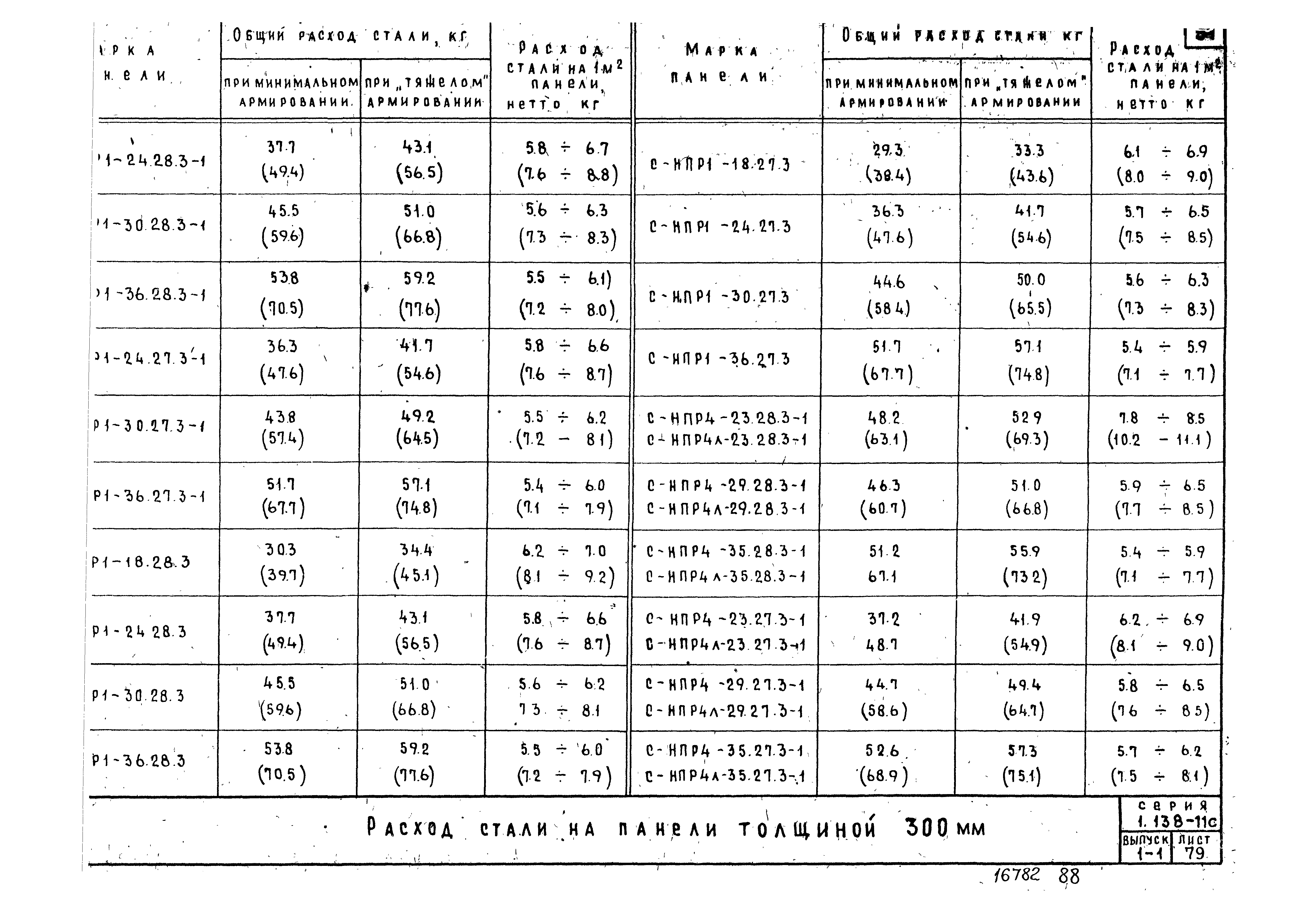 Серия 1.138-11с