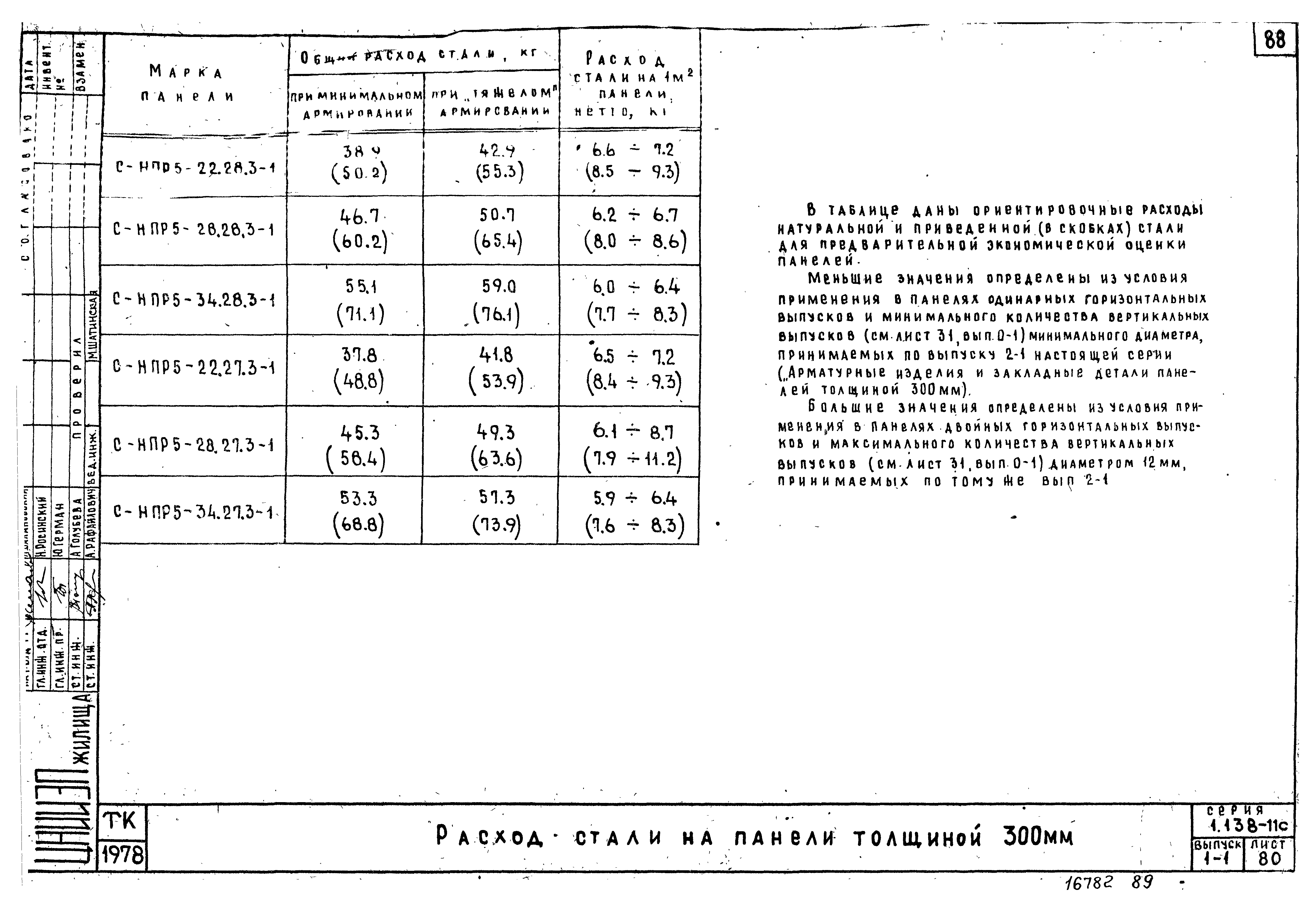 Серия 1.138-11с