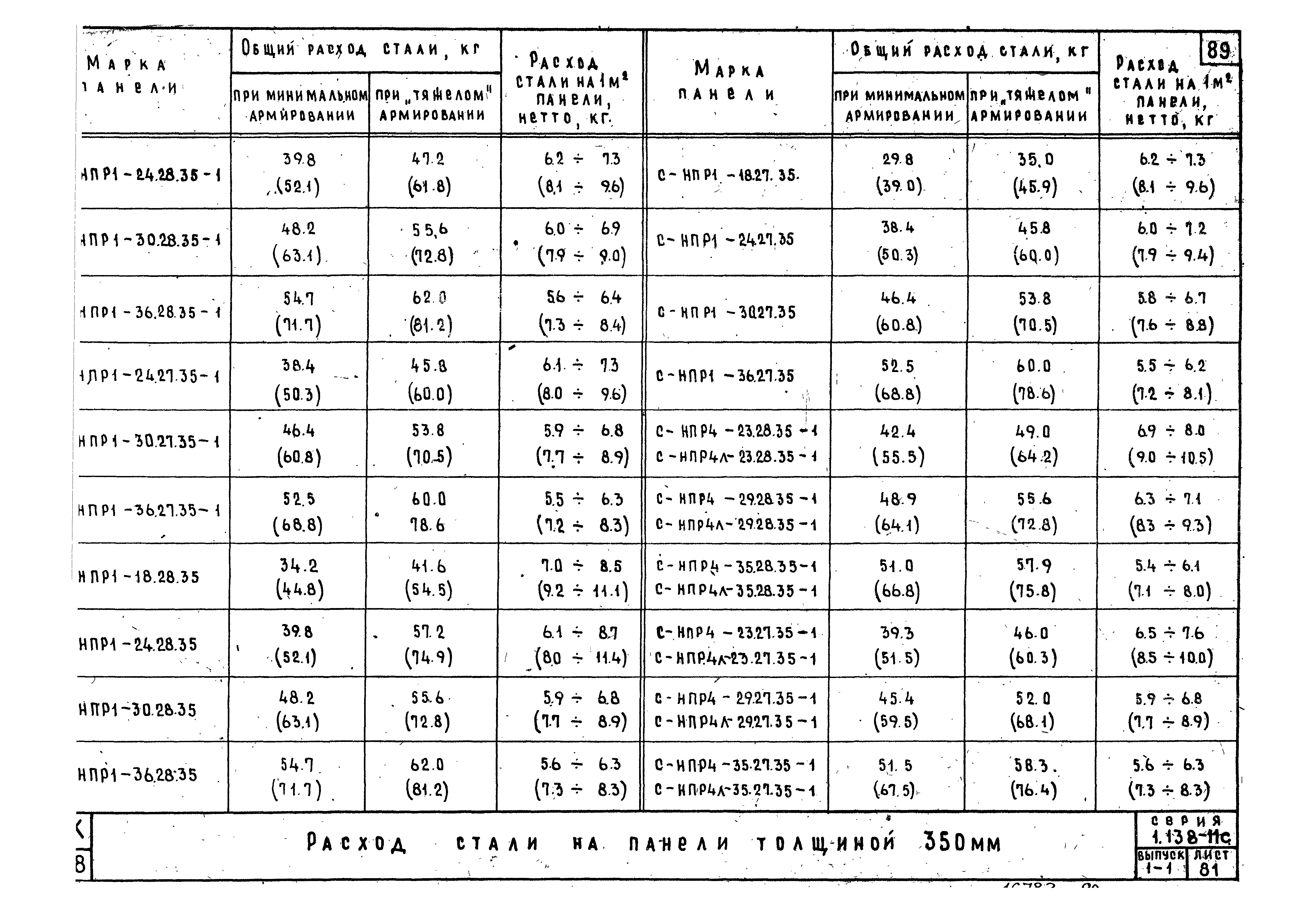 Серия 1.138-11с