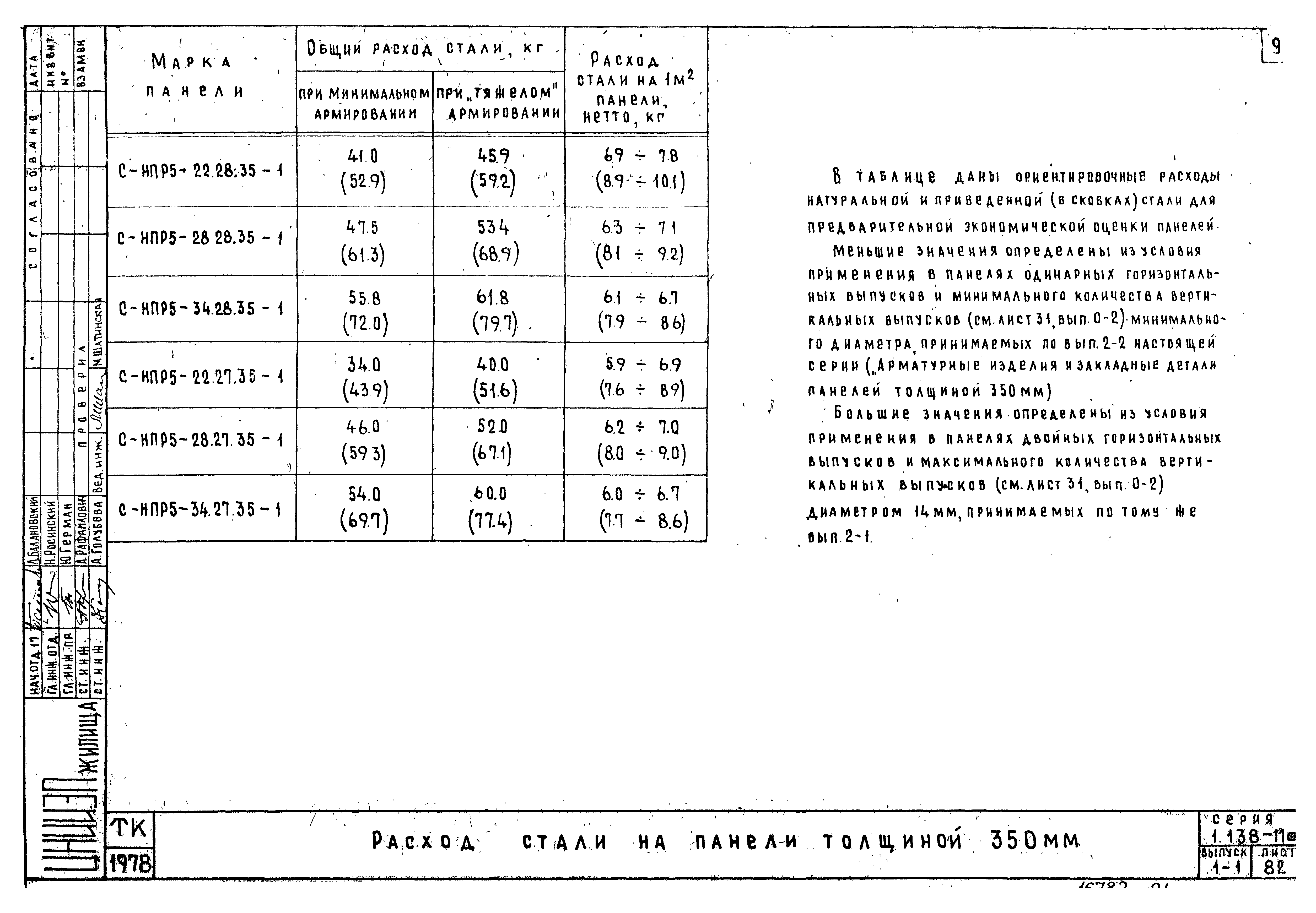 Серия 1.138-11с