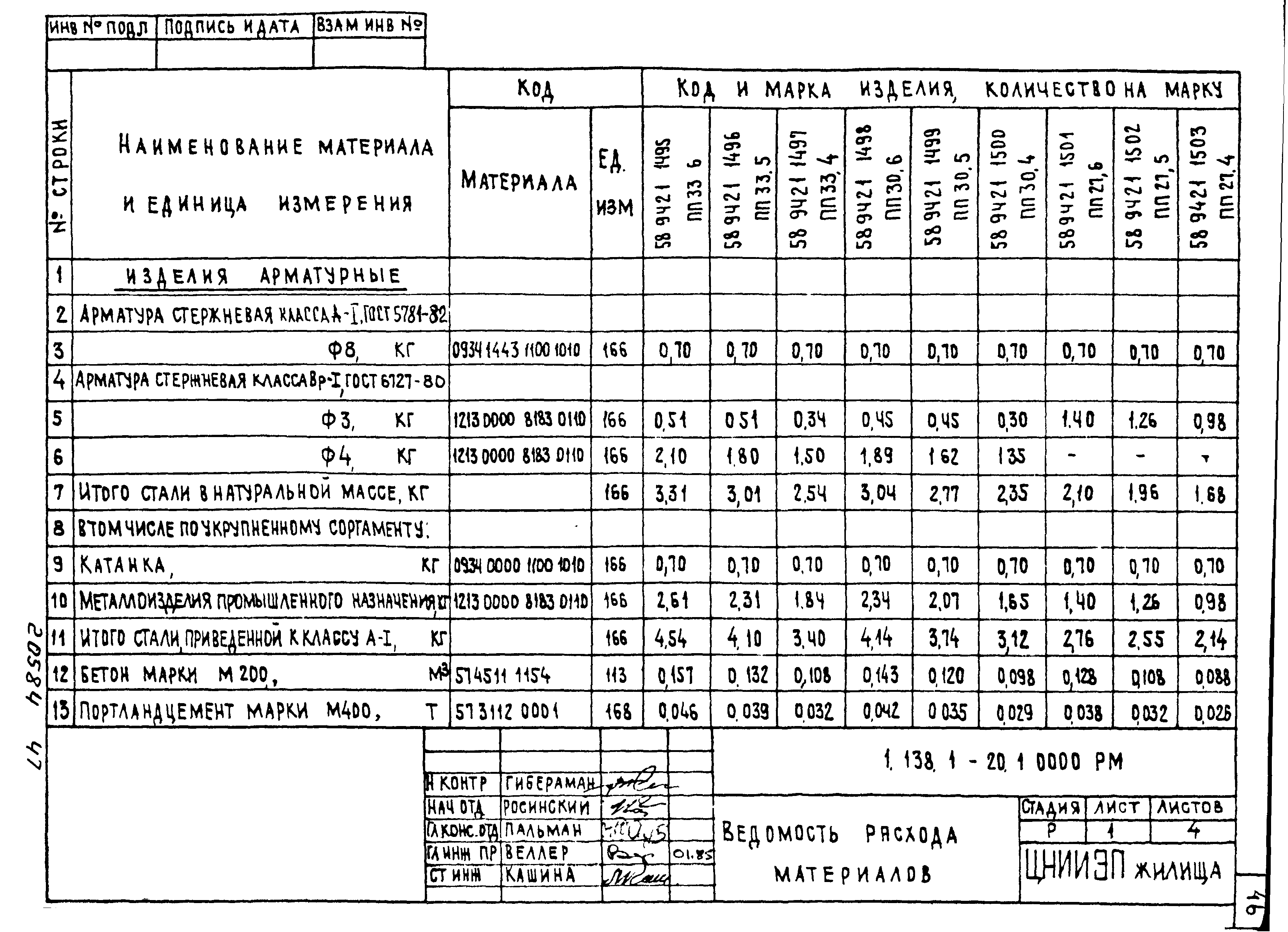 Серия 1.138.1-20