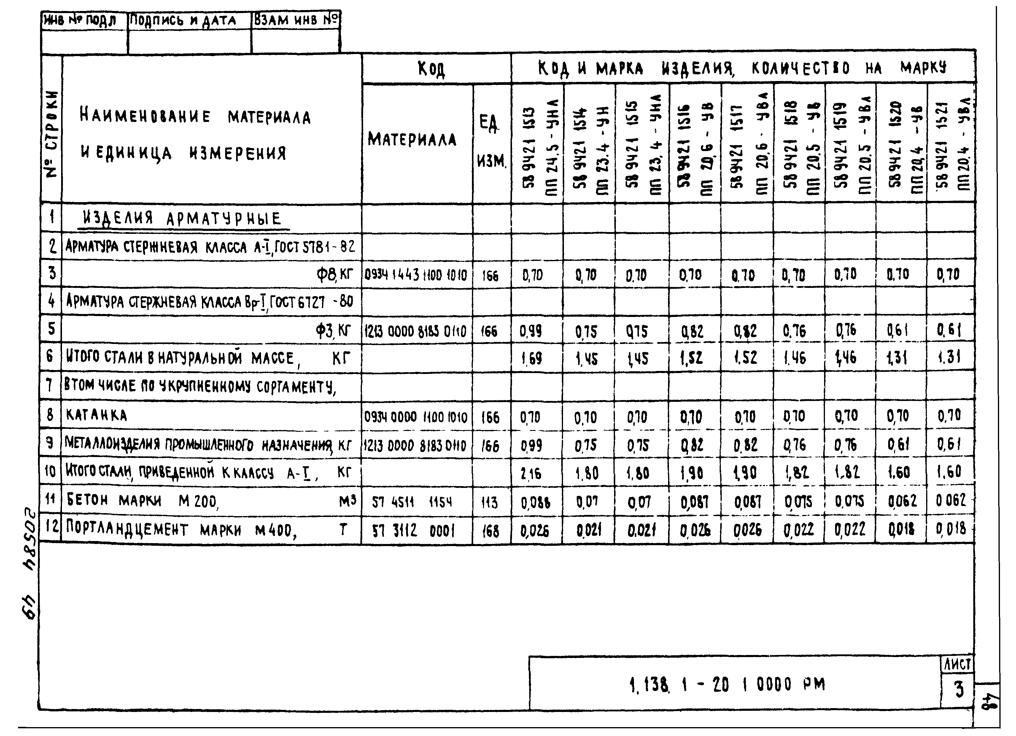 Серия 1.138.1-20