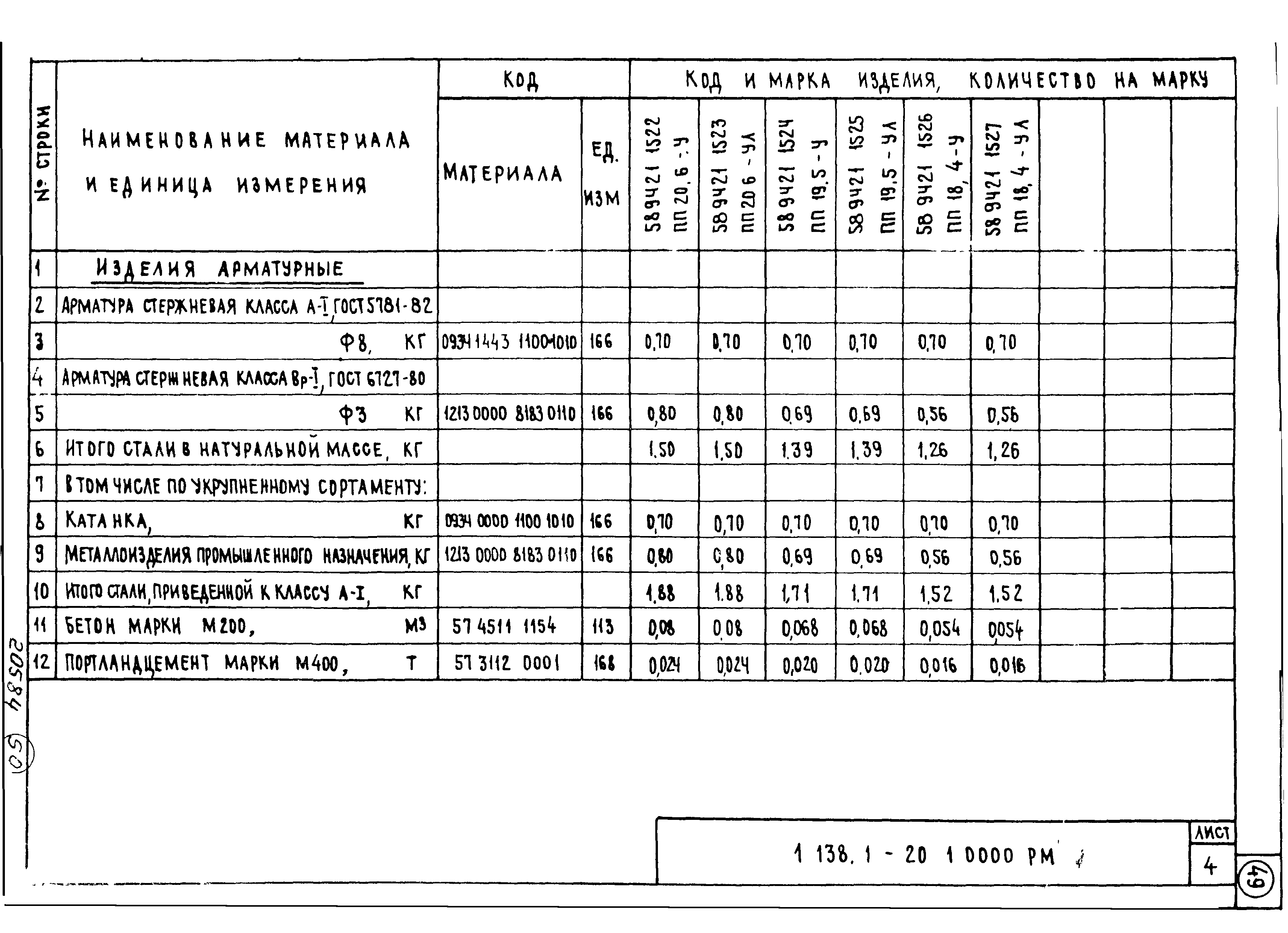 Серия 1.138.1-20