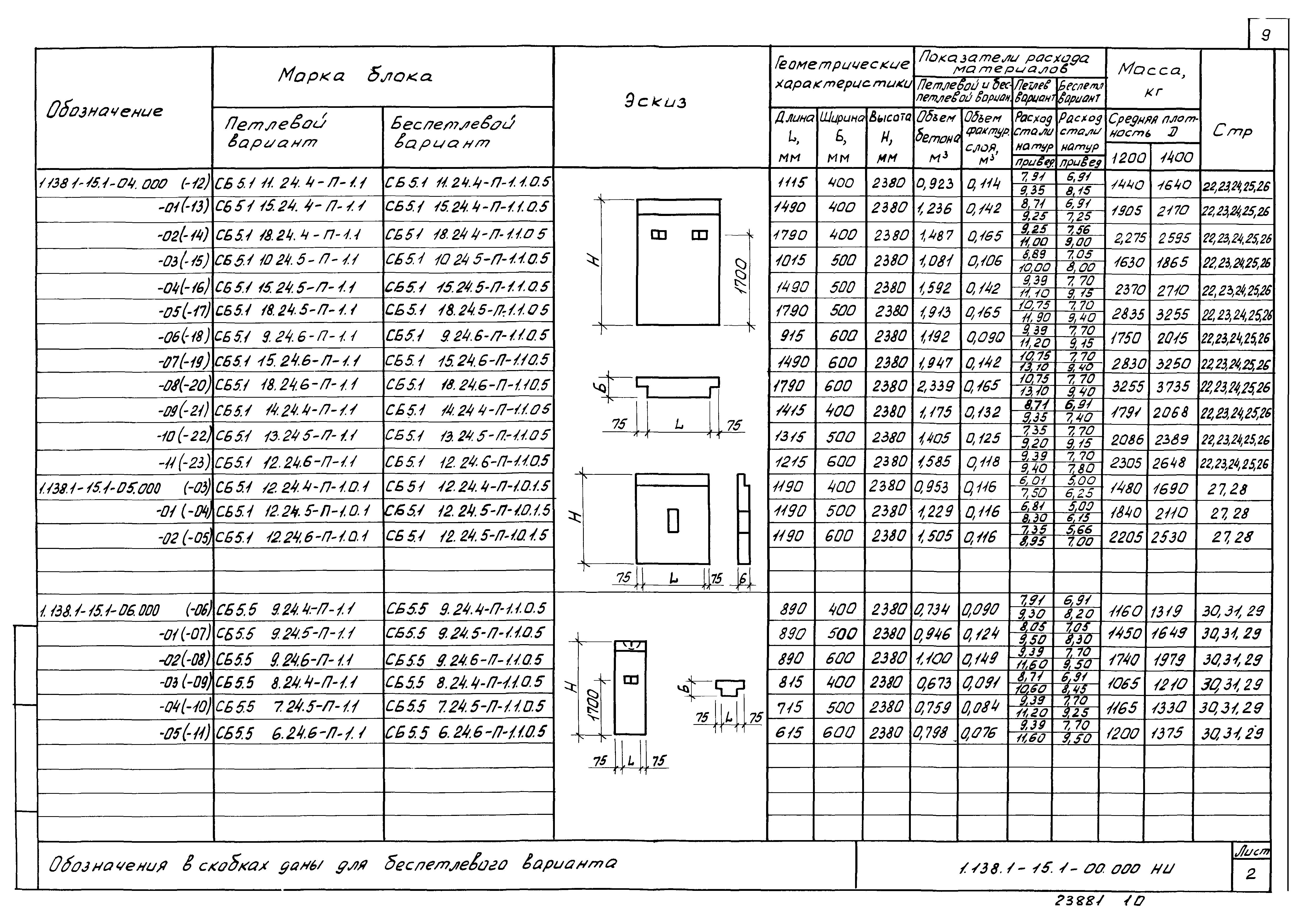 Серия 1.138.1-15