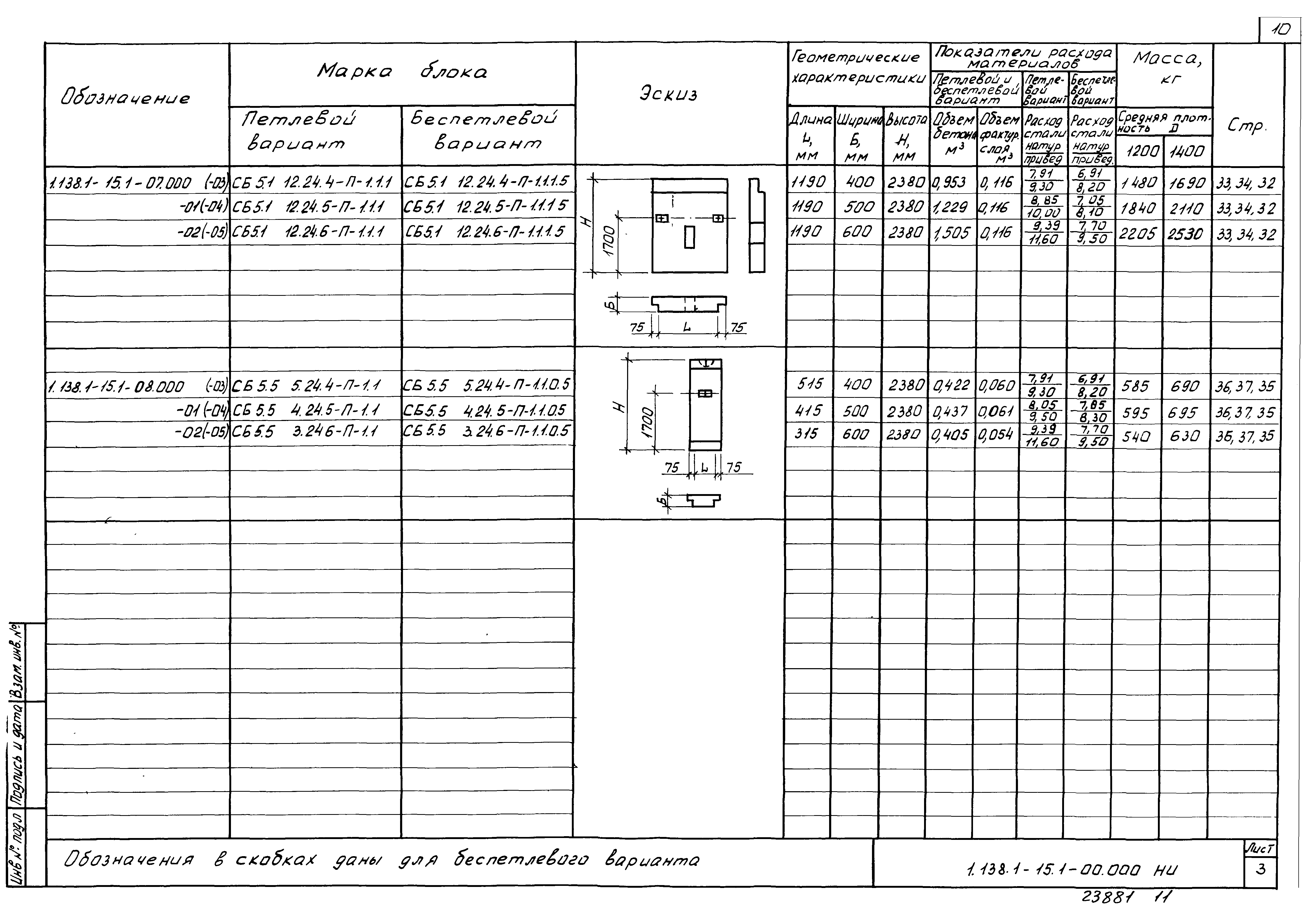 Серия 1.138.1-15