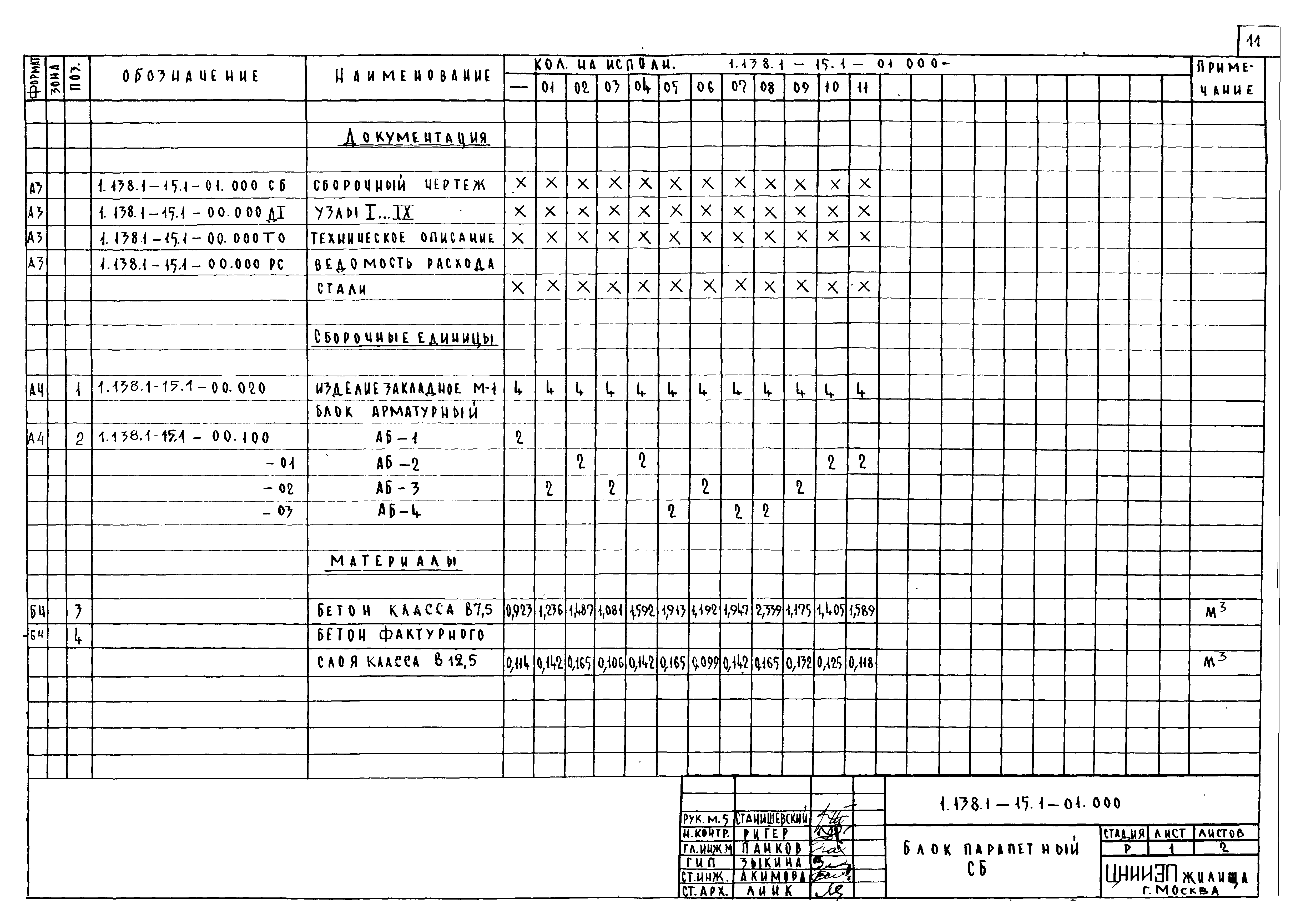 Серия 1.138.1-15