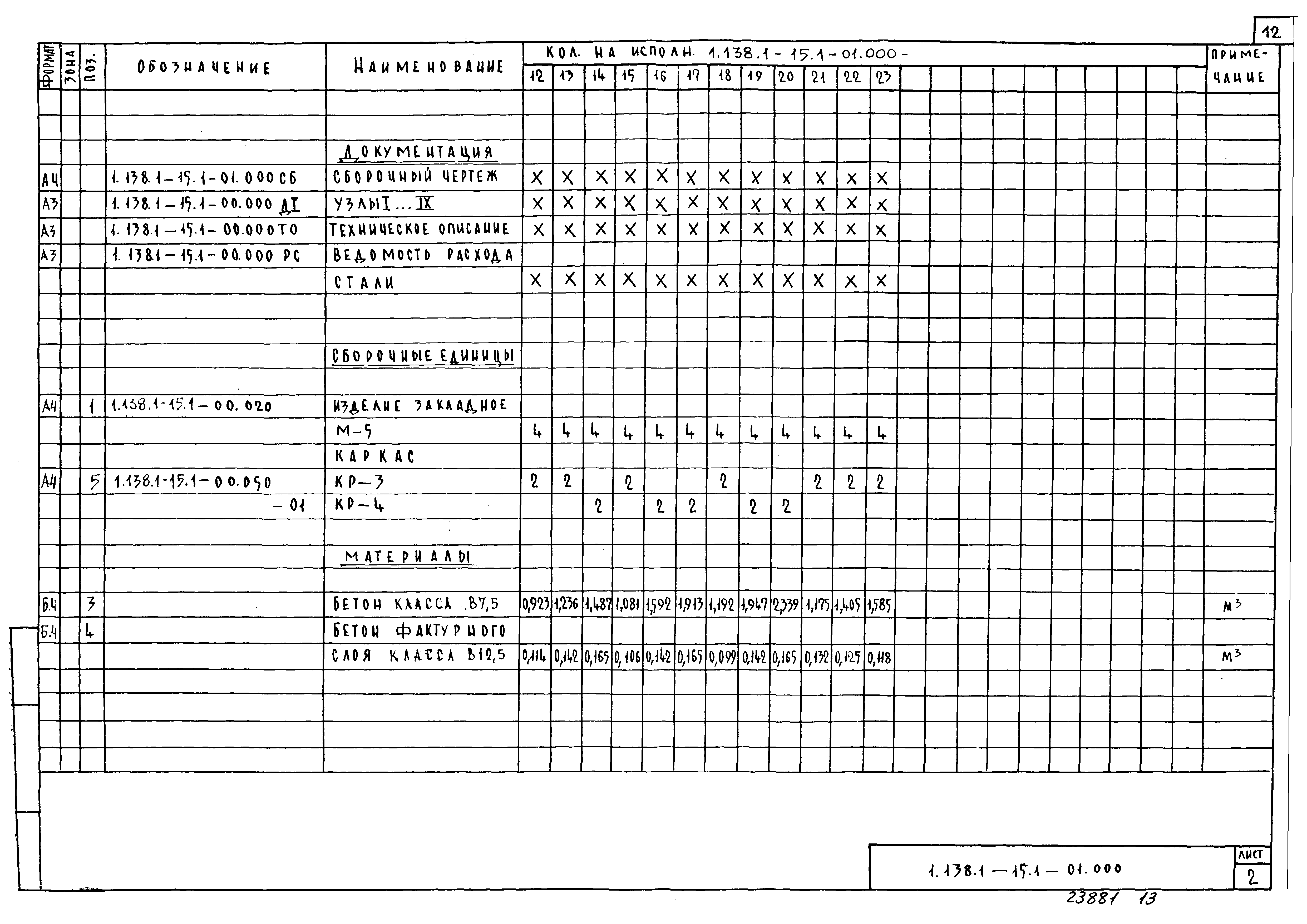 Серия 1.138.1-15