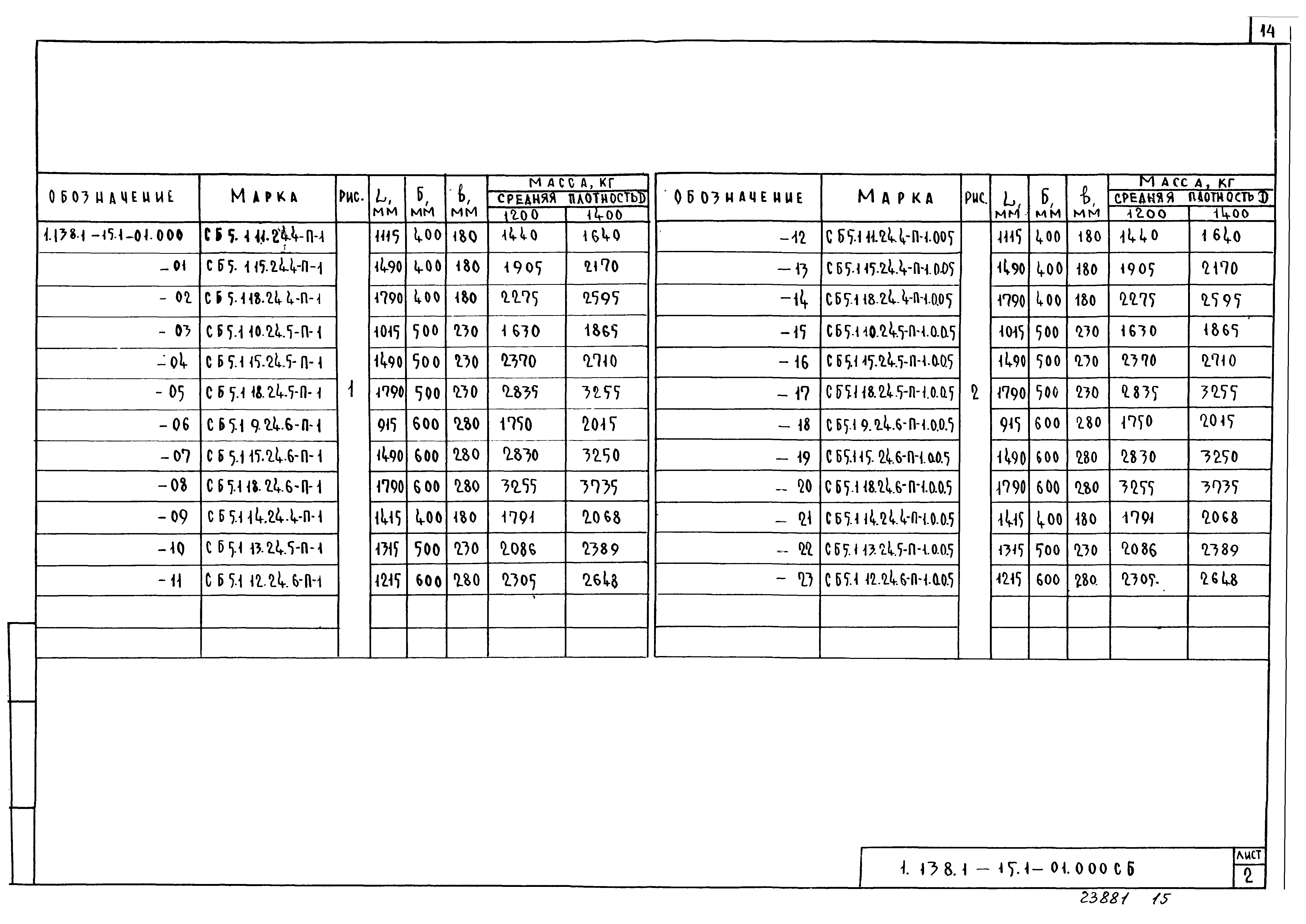 Серия 1.138.1-15