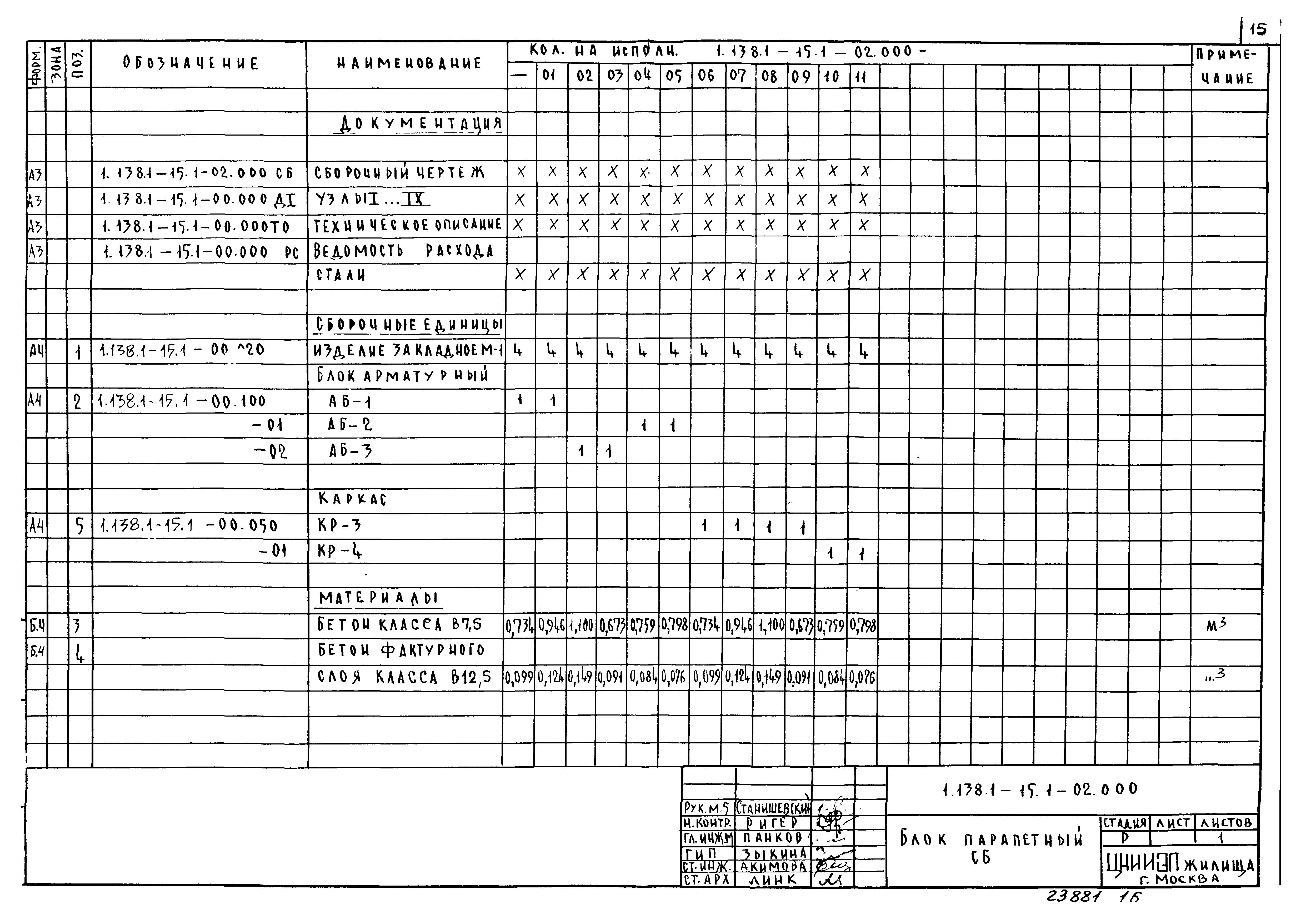 Серия 1.138.1-15