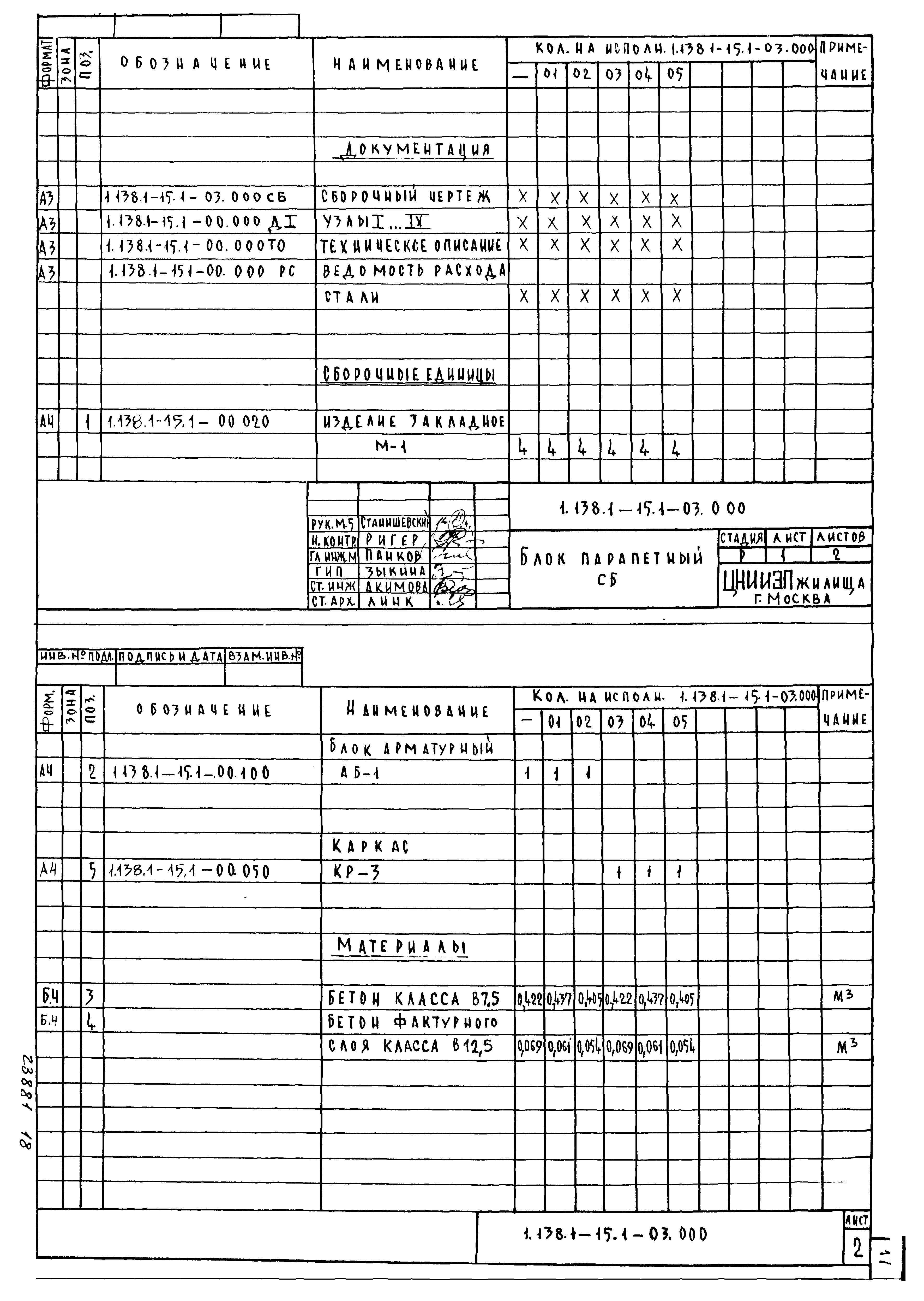 Серия 1.138.1-15