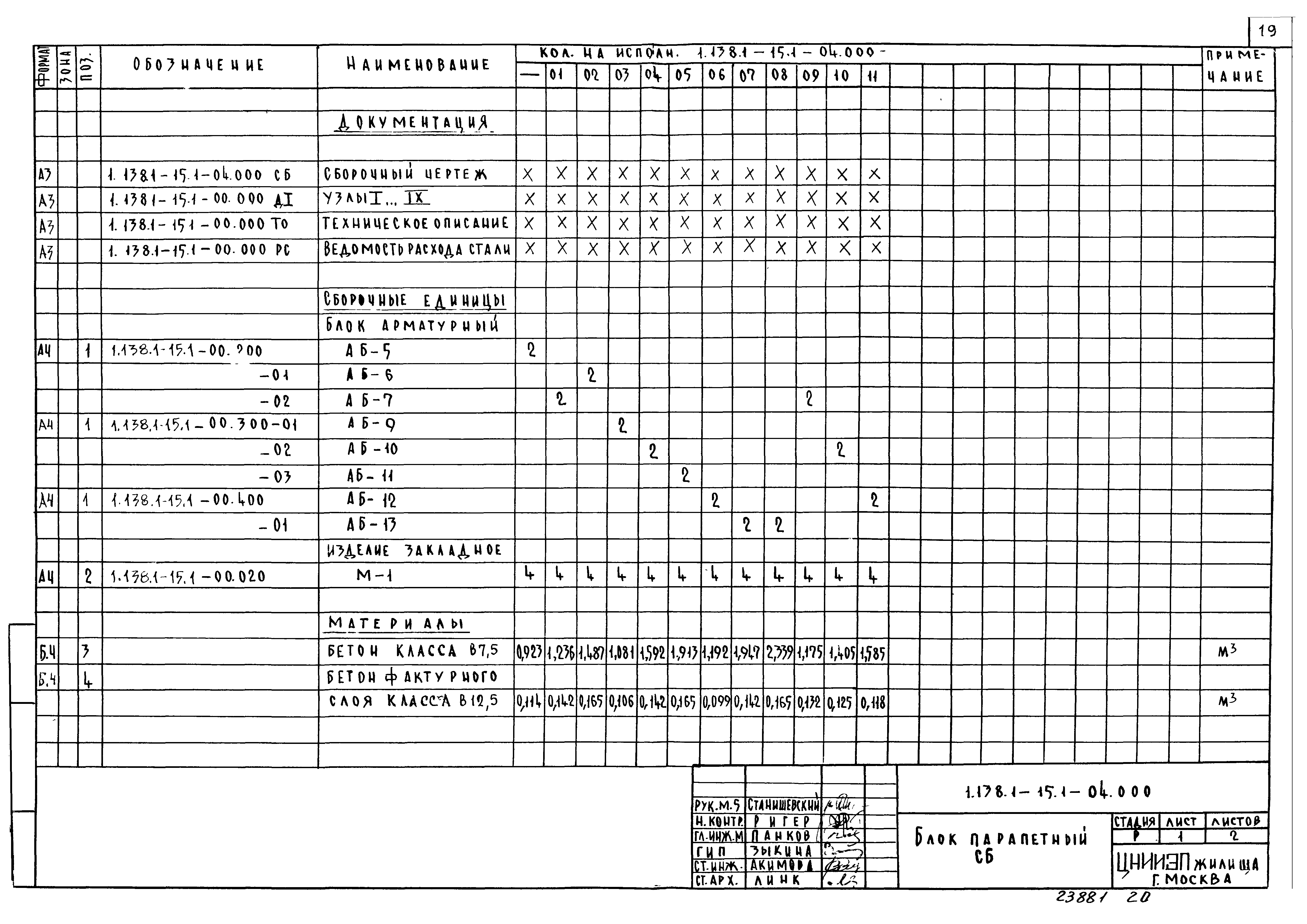 Серия 1.138.1-15