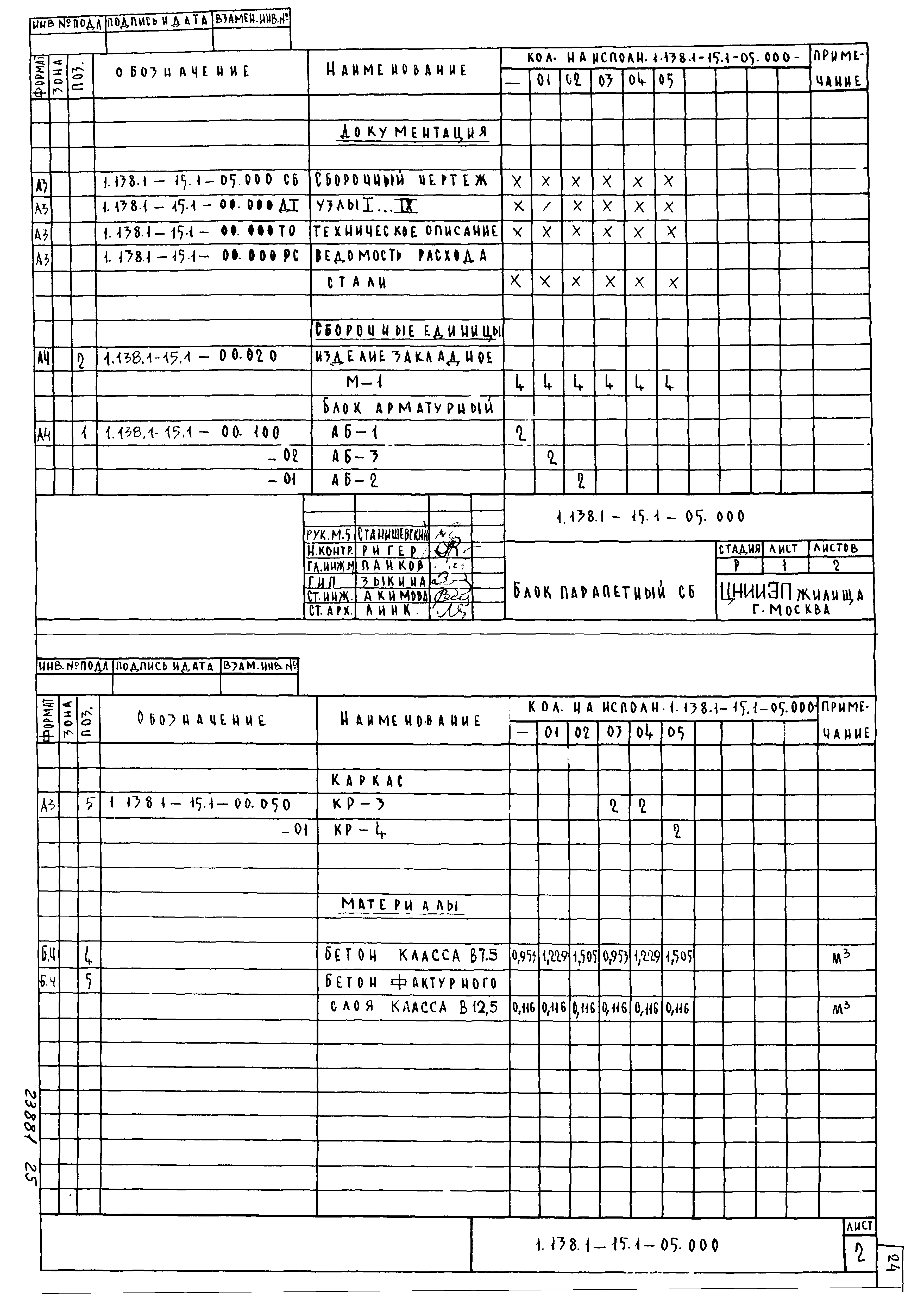 Серия 1.138.1-15