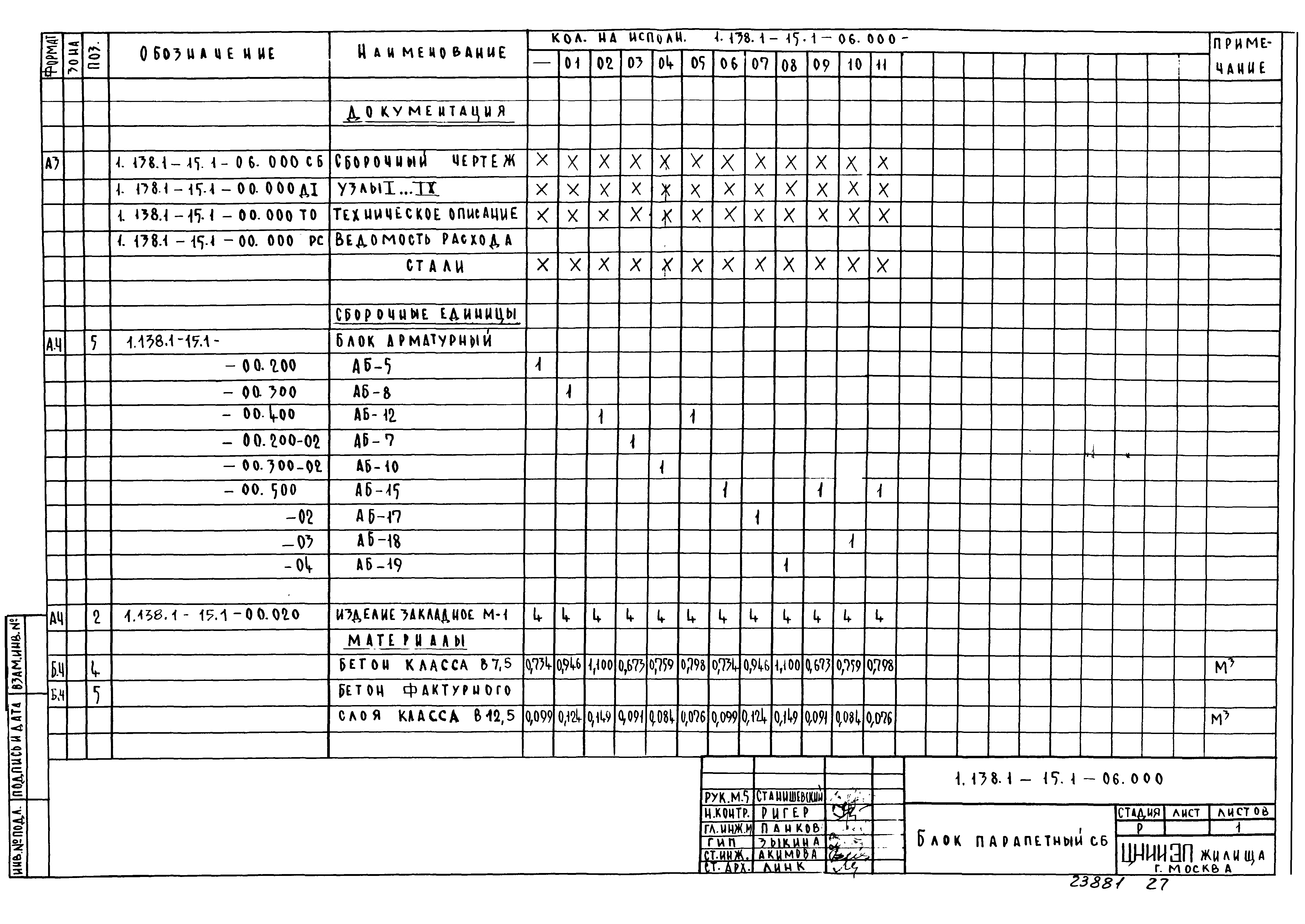 Серия 1.138.1-15