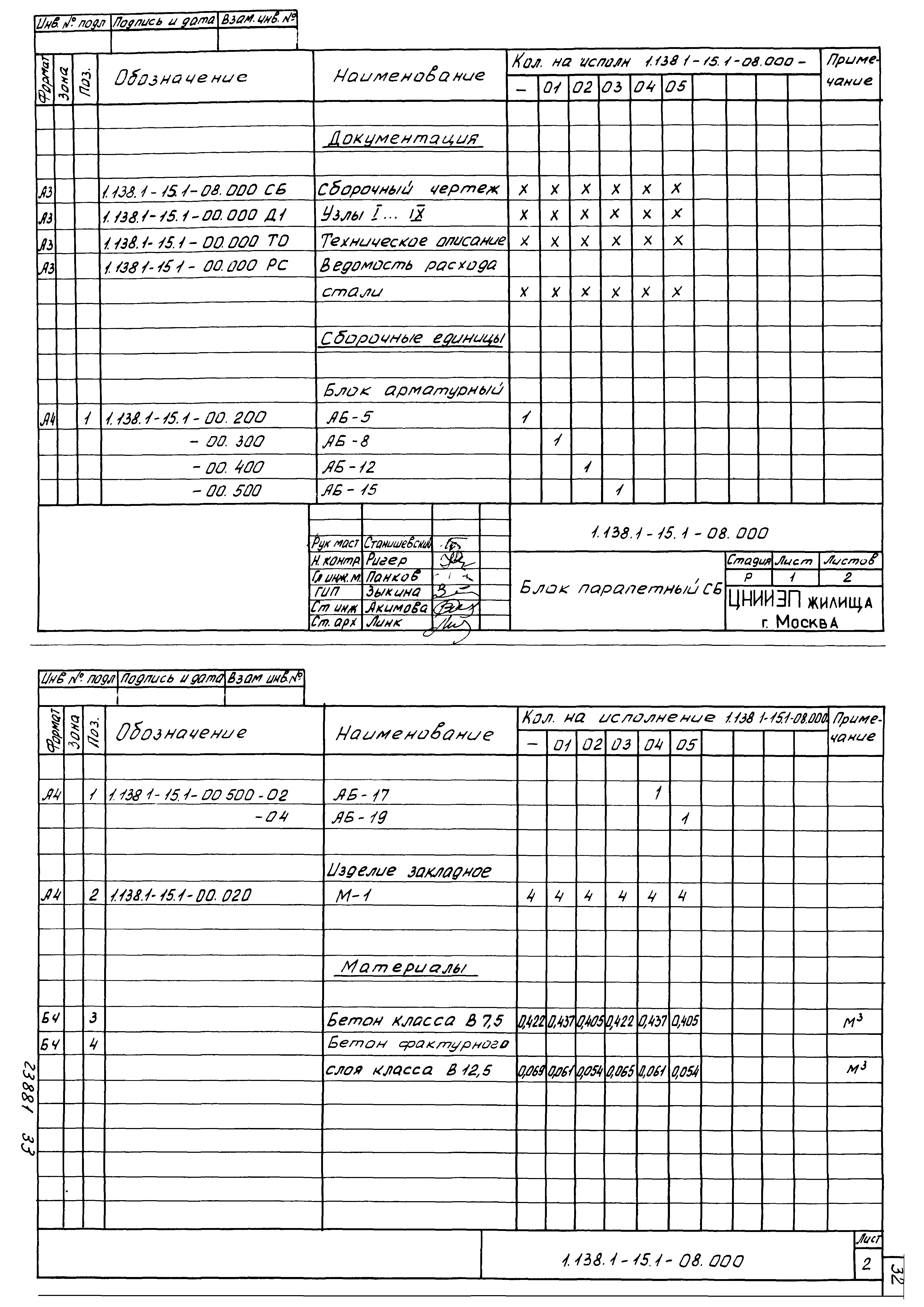 Серия 1.138.1-15