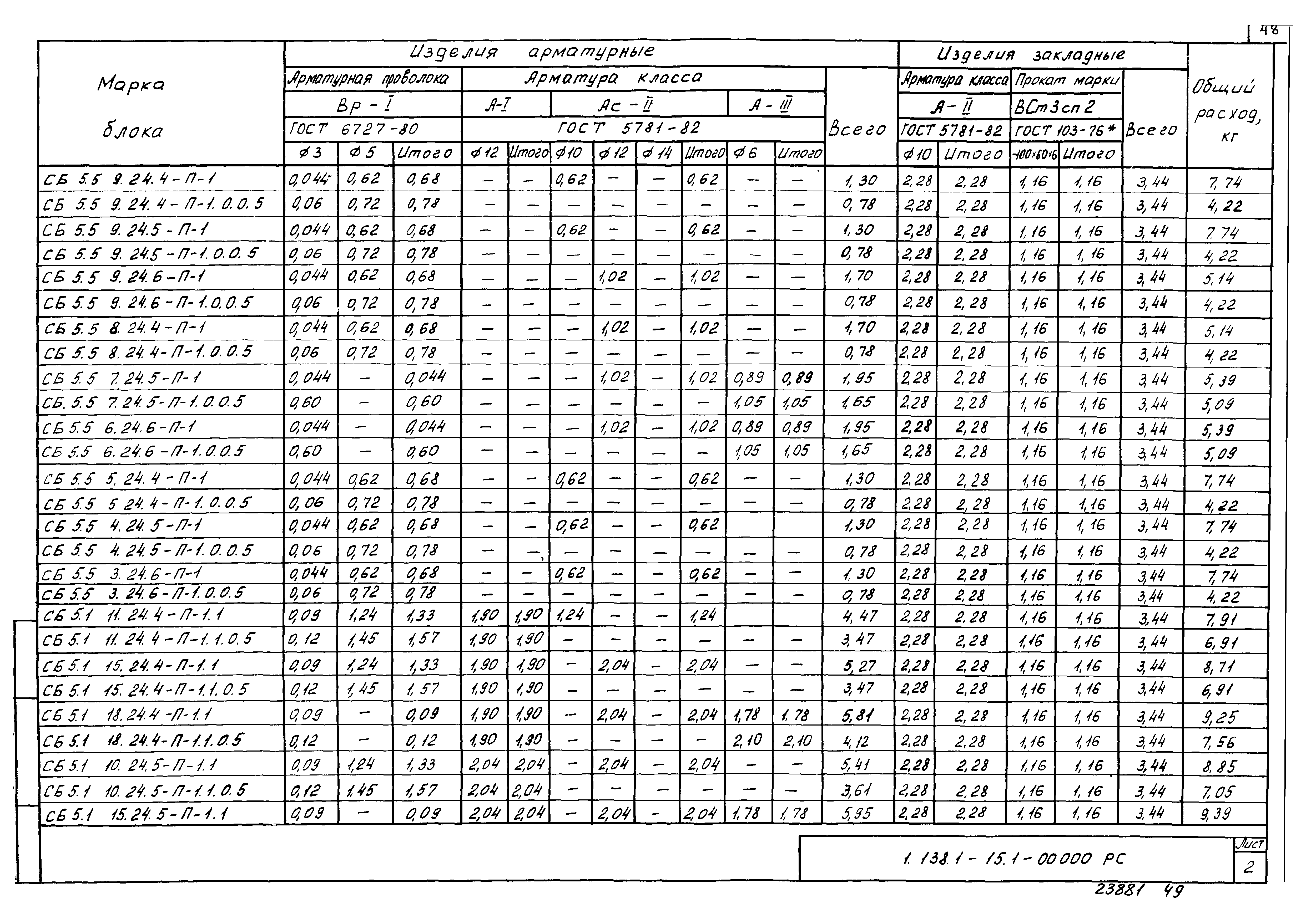 Серия 1.138.1-15