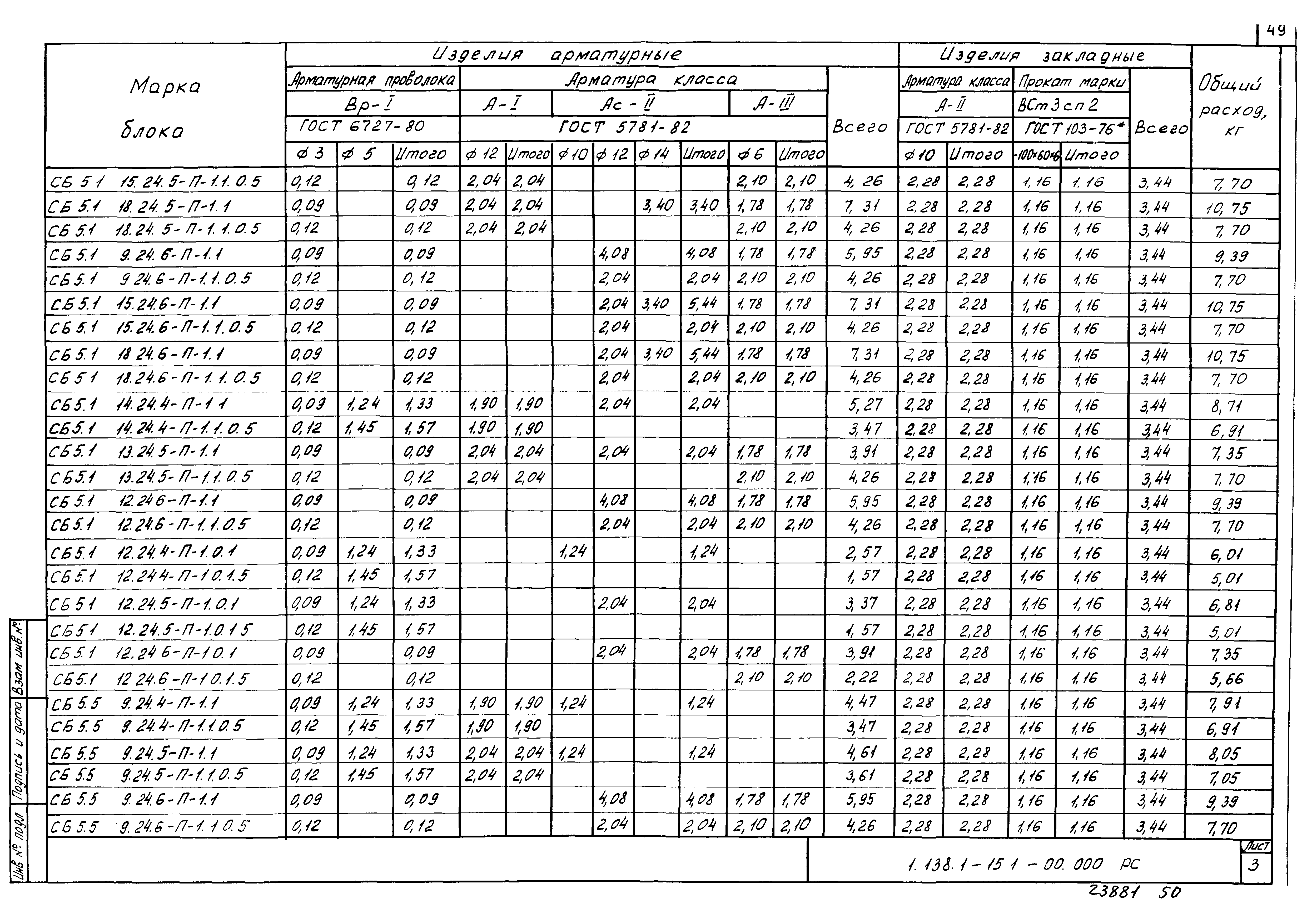 Серия 1.138.1-15