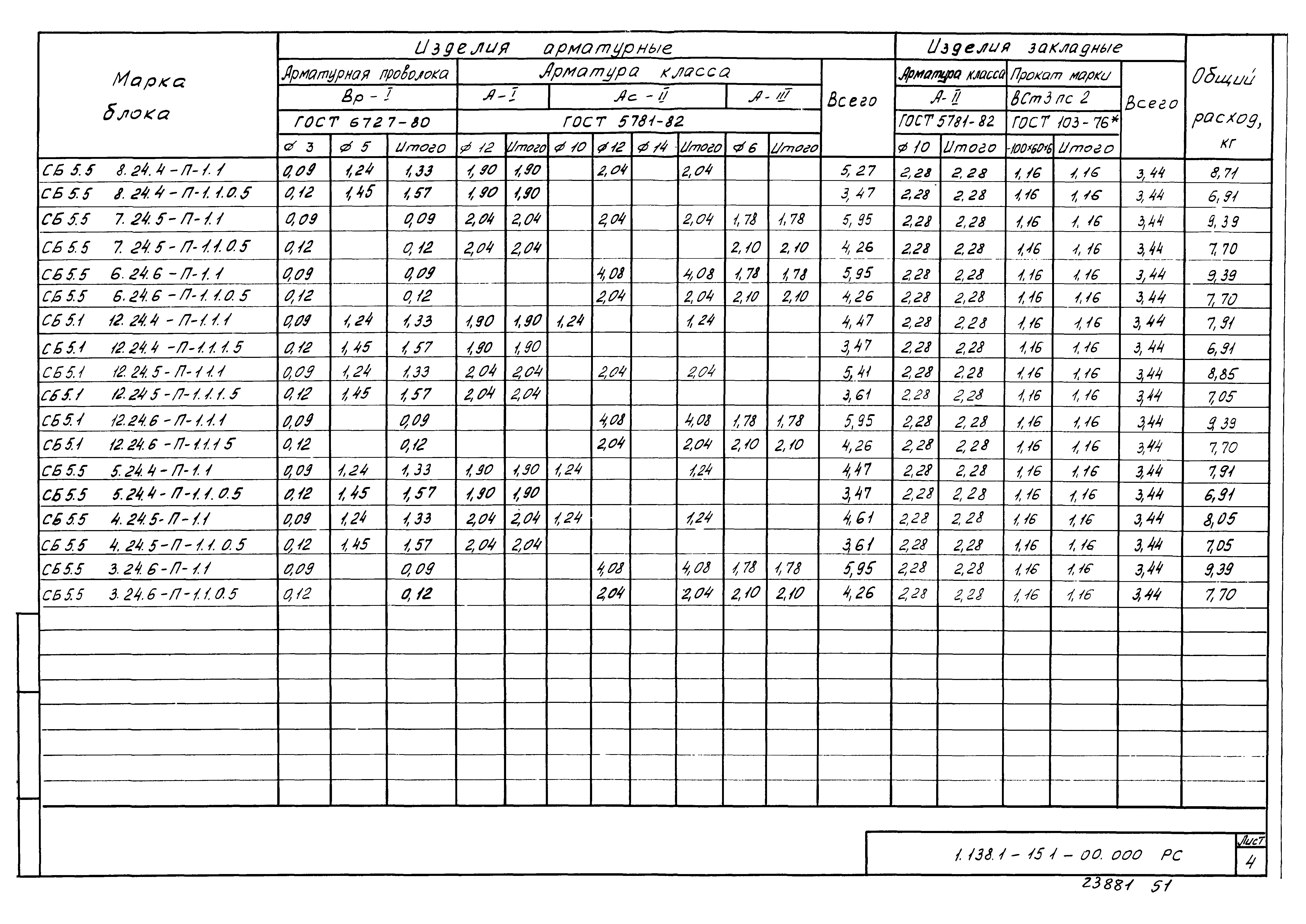 Серия 1.138.1-15