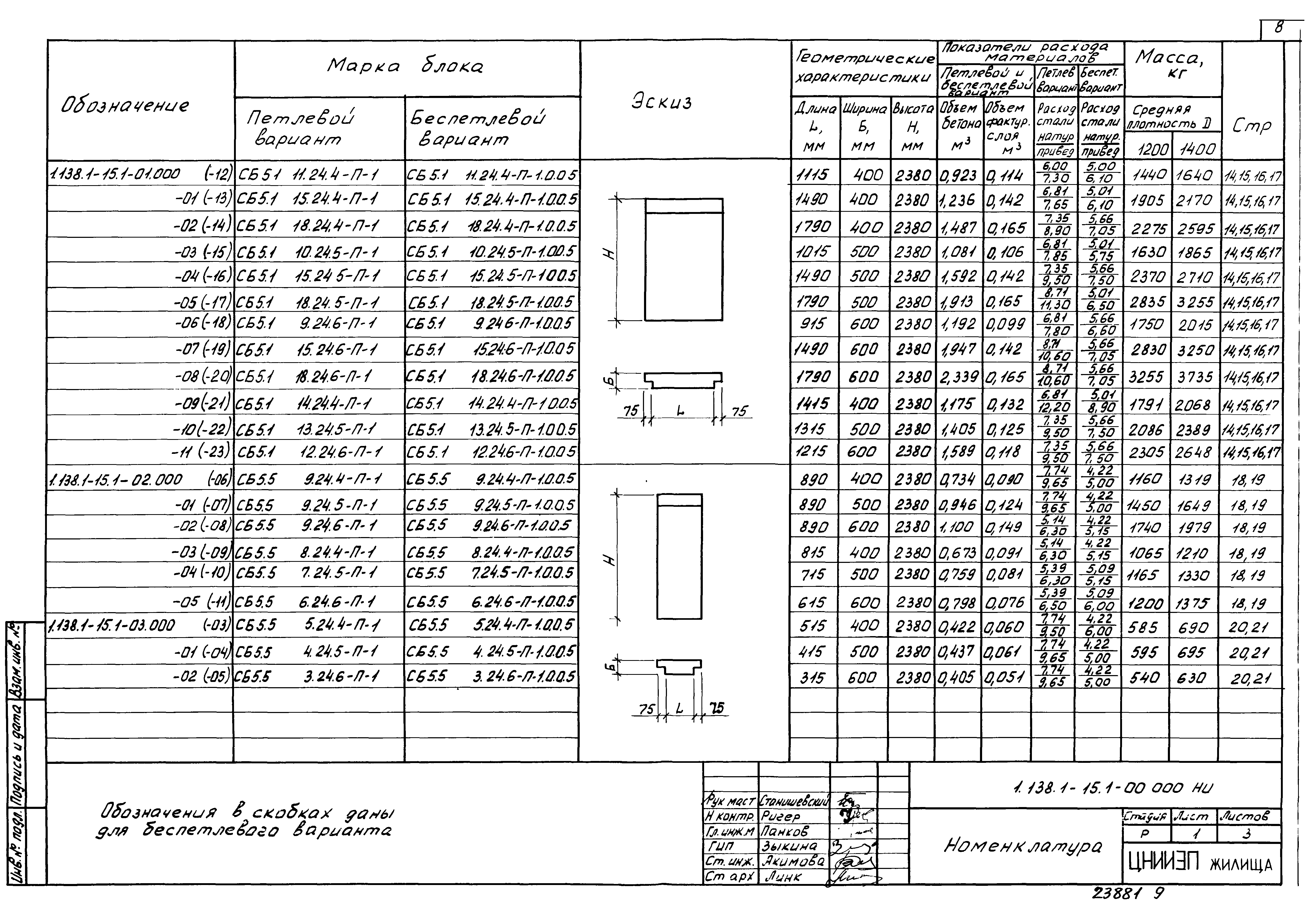 Серия 1.138.1-15