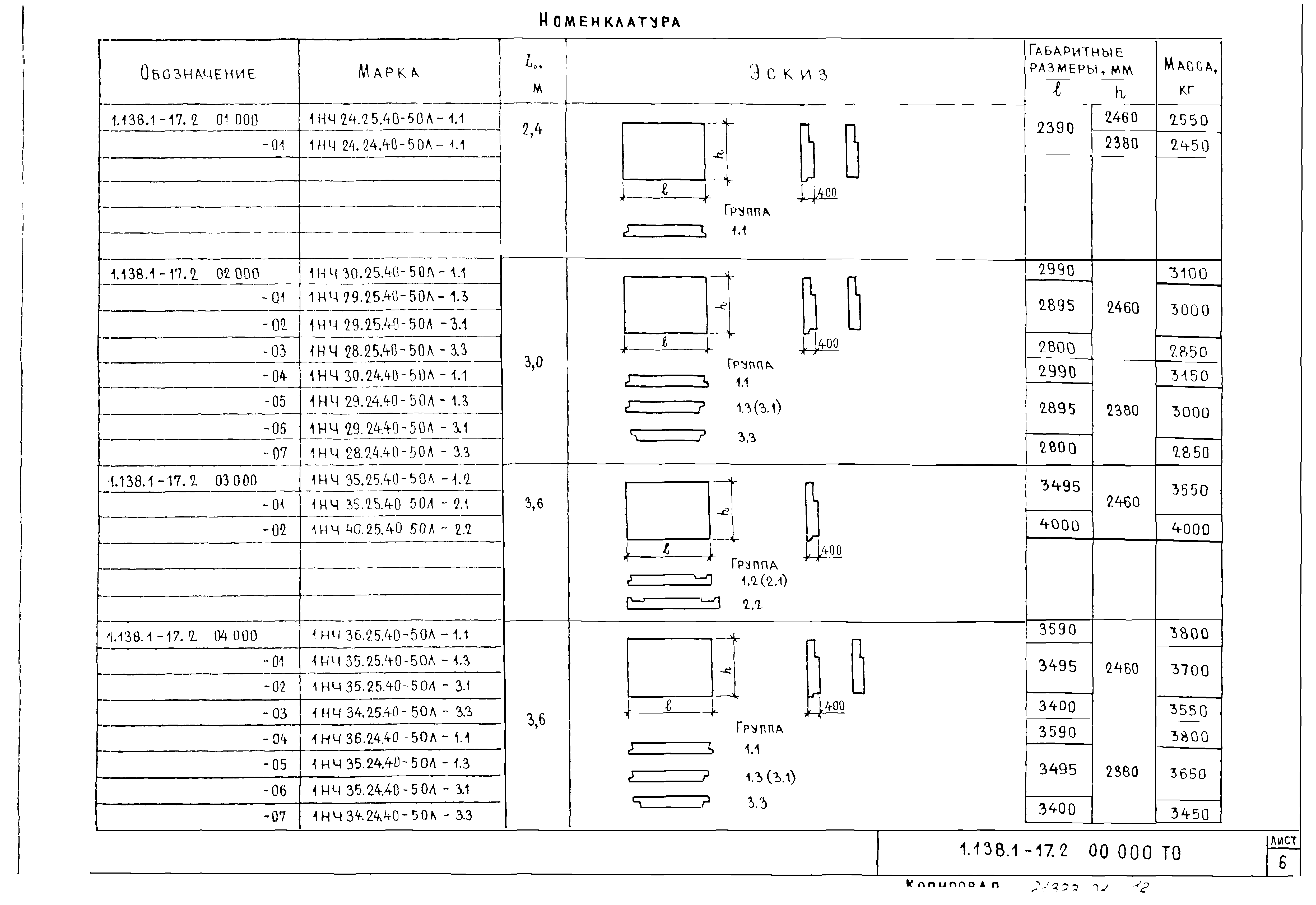 Серия 1.138.1-17