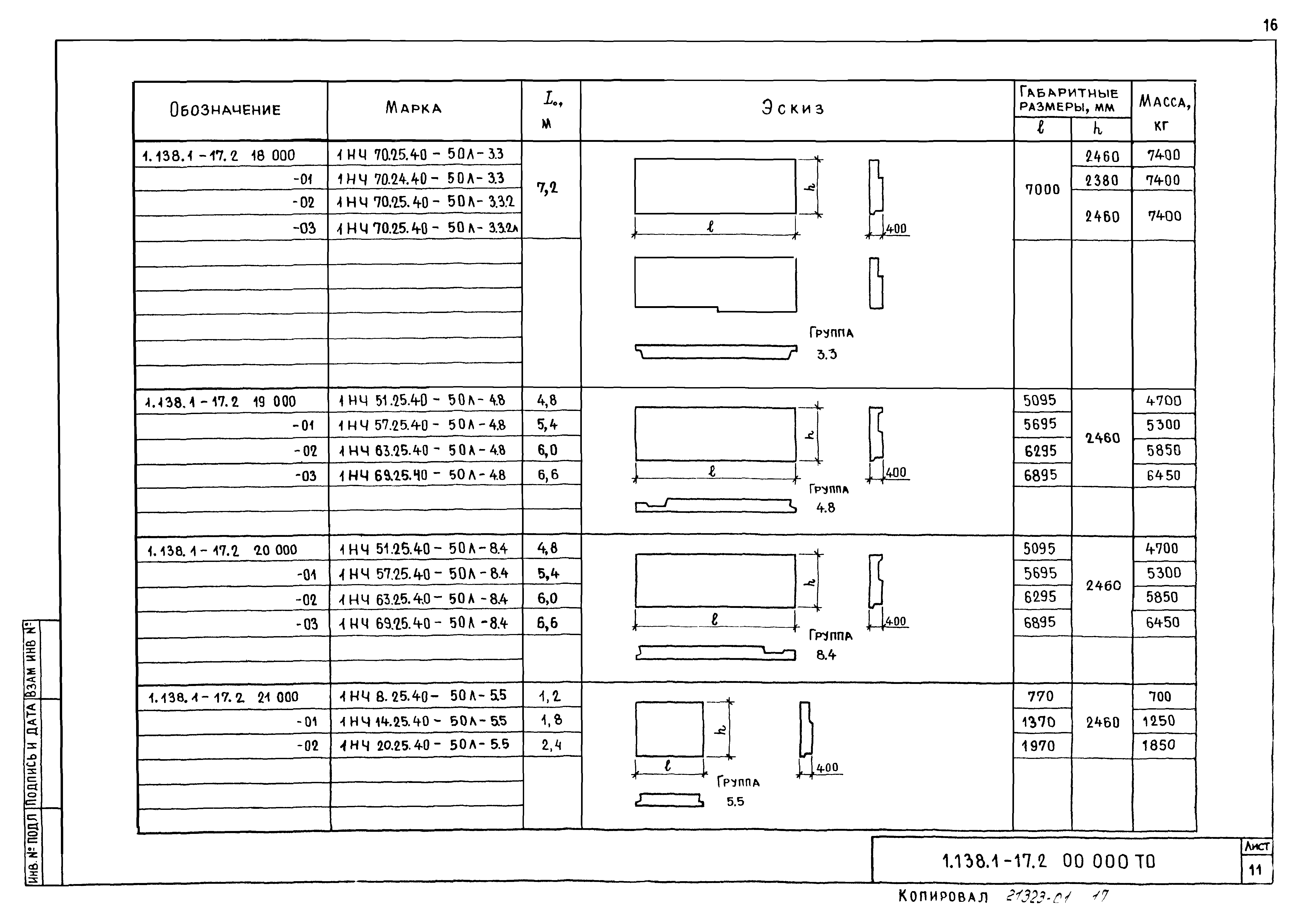 Серия 1.138.1-17