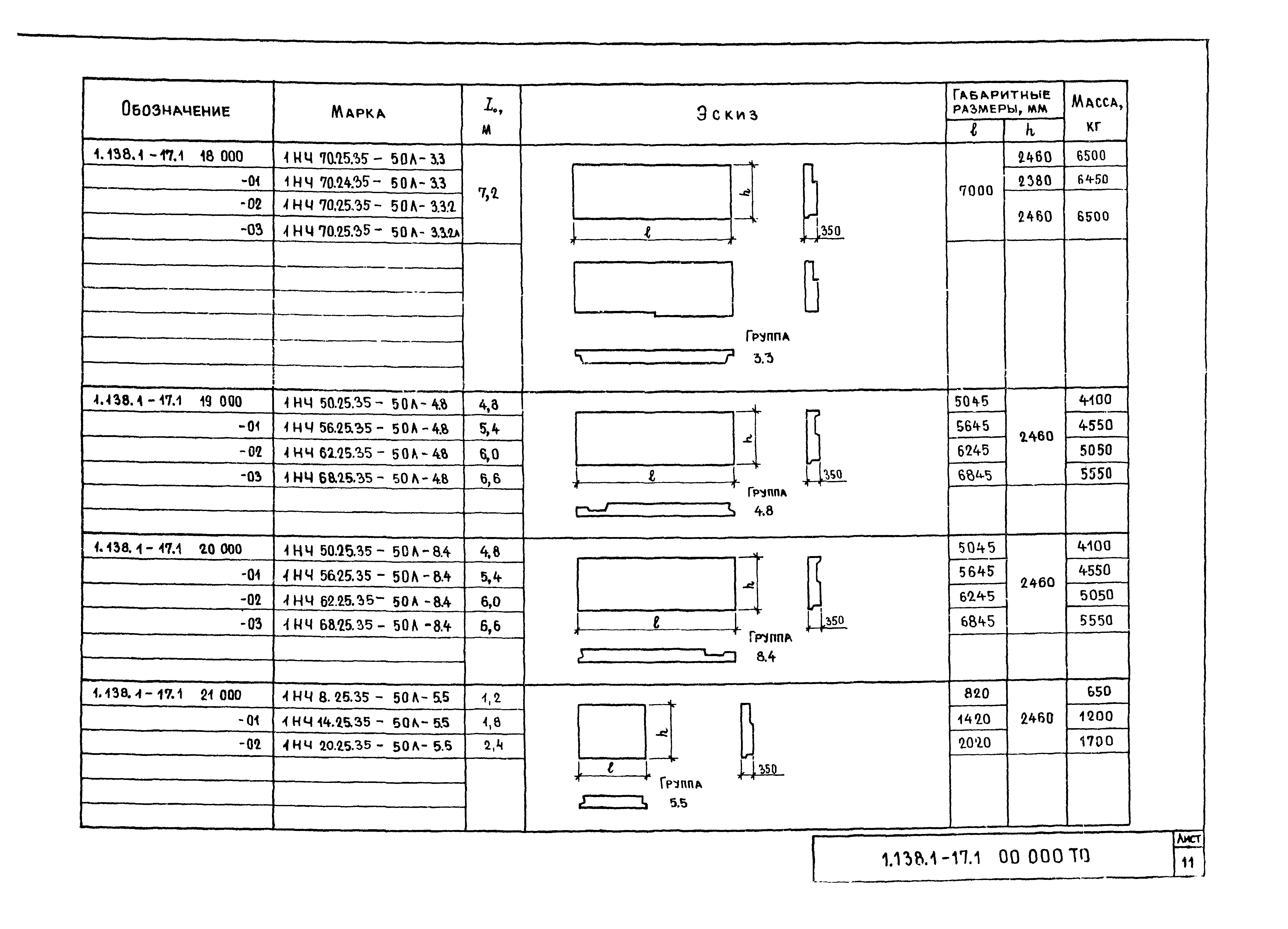 Серия 1.138.1-17