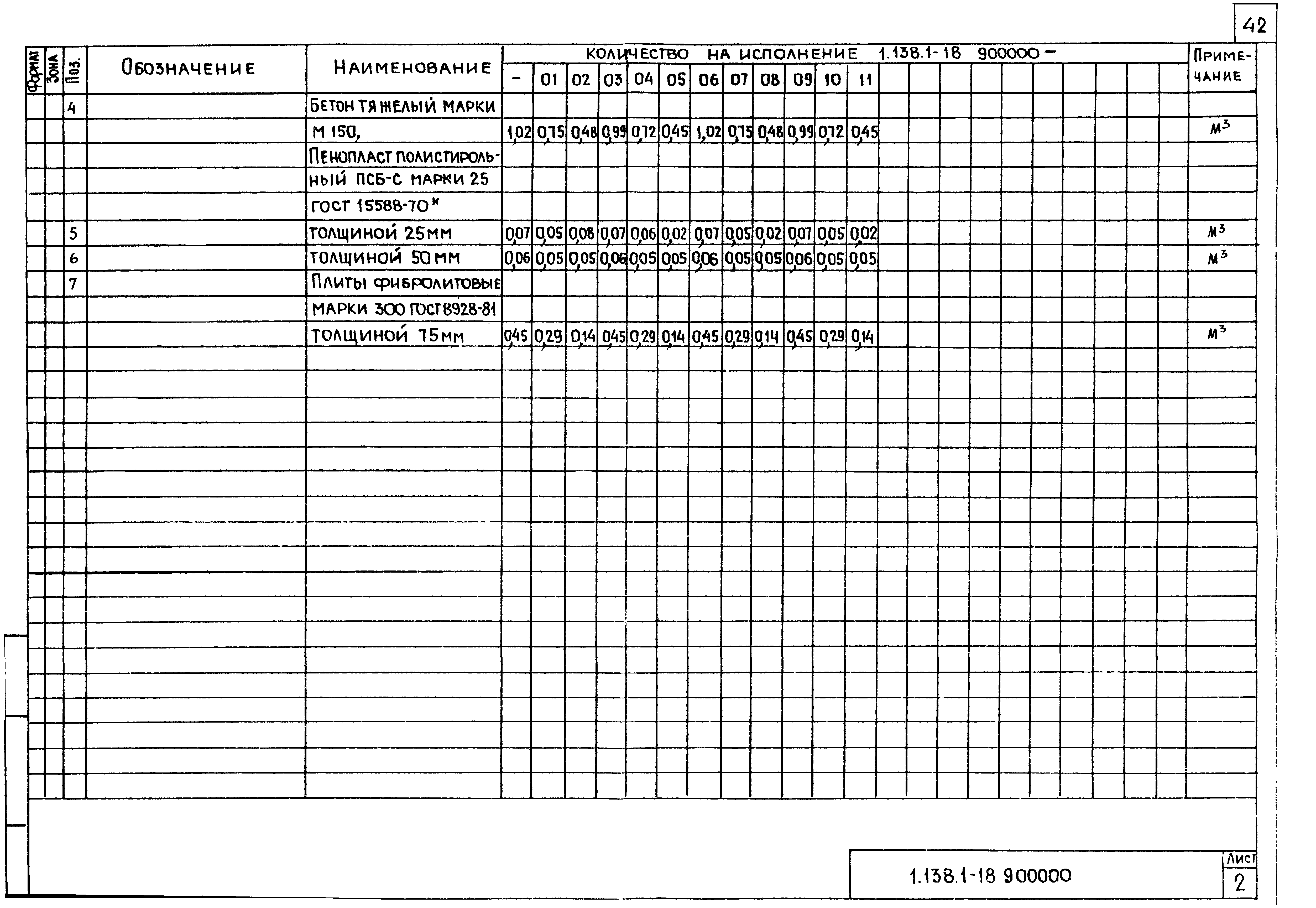 Серия 1.138.1-18