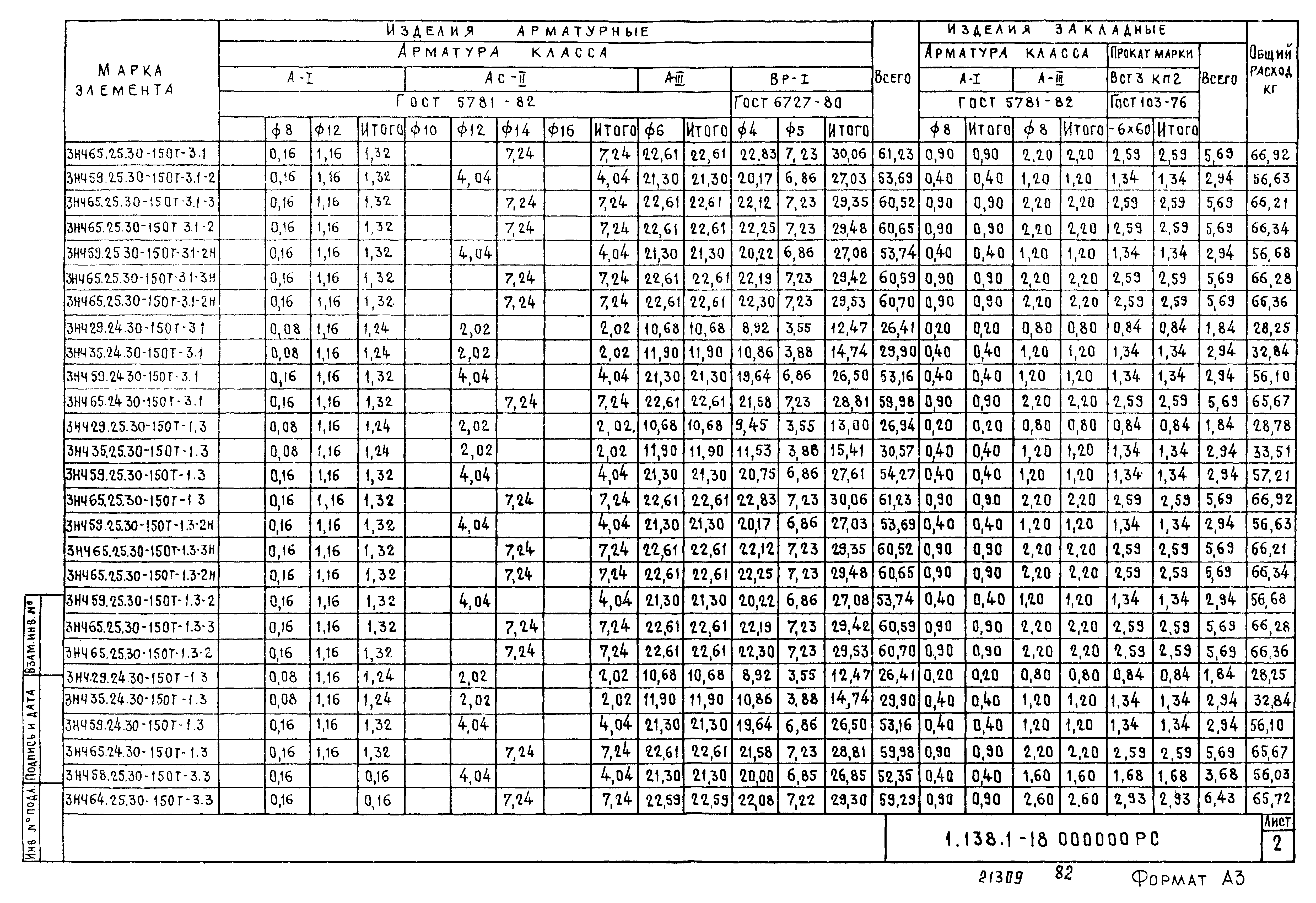 Серия 1.138.1-18