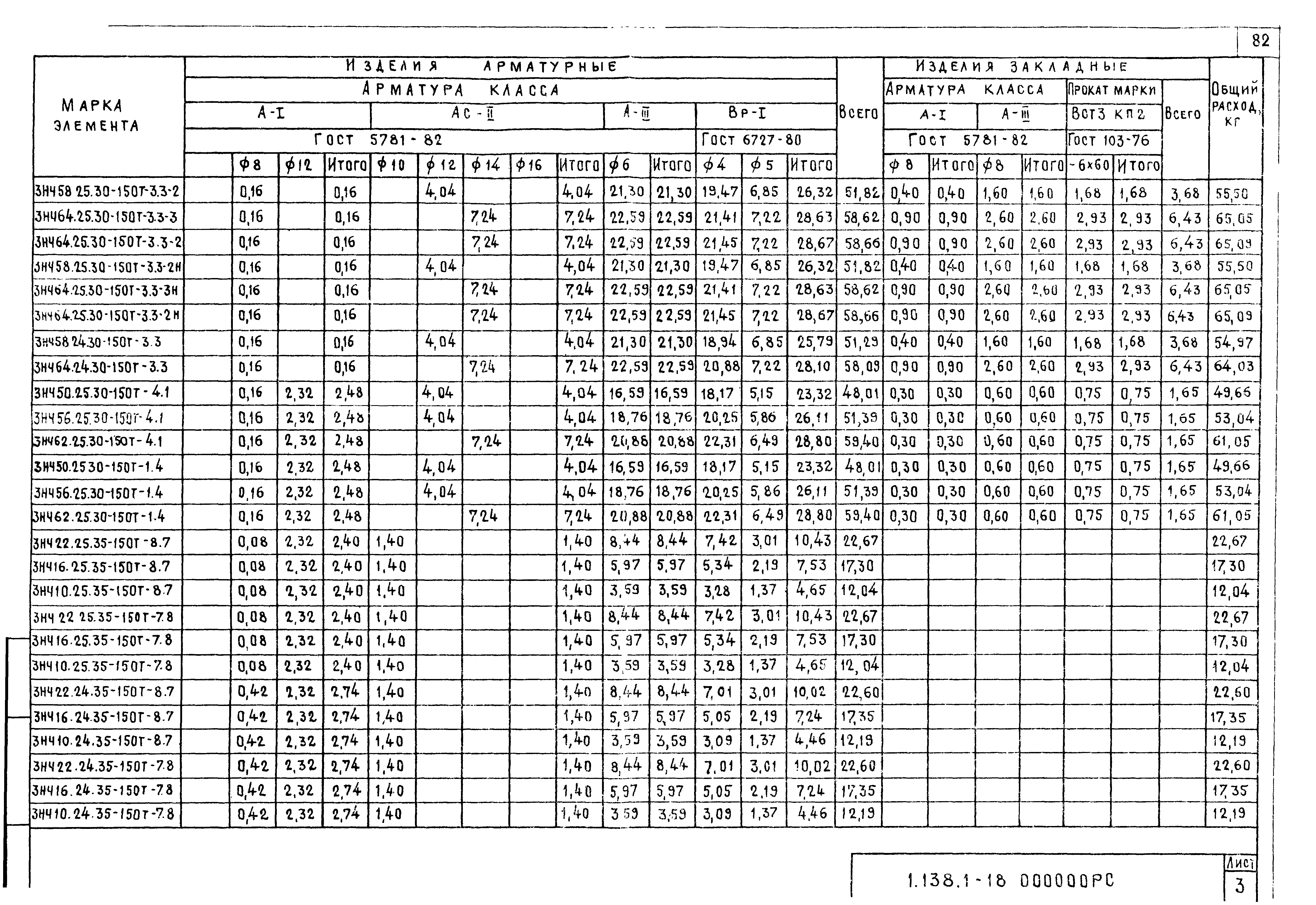 Серия 1.138.1-18