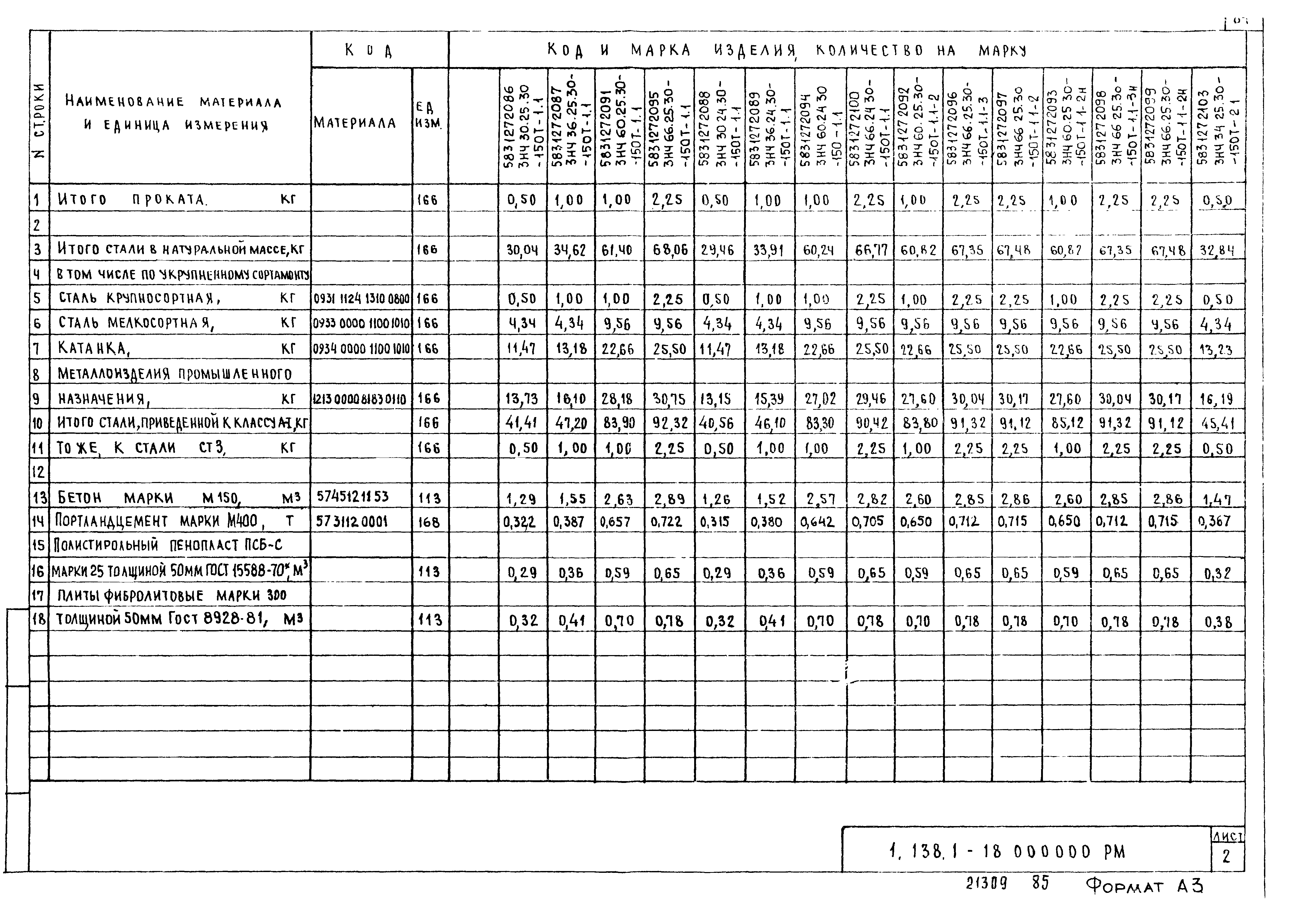 Серия 1.138.1-18