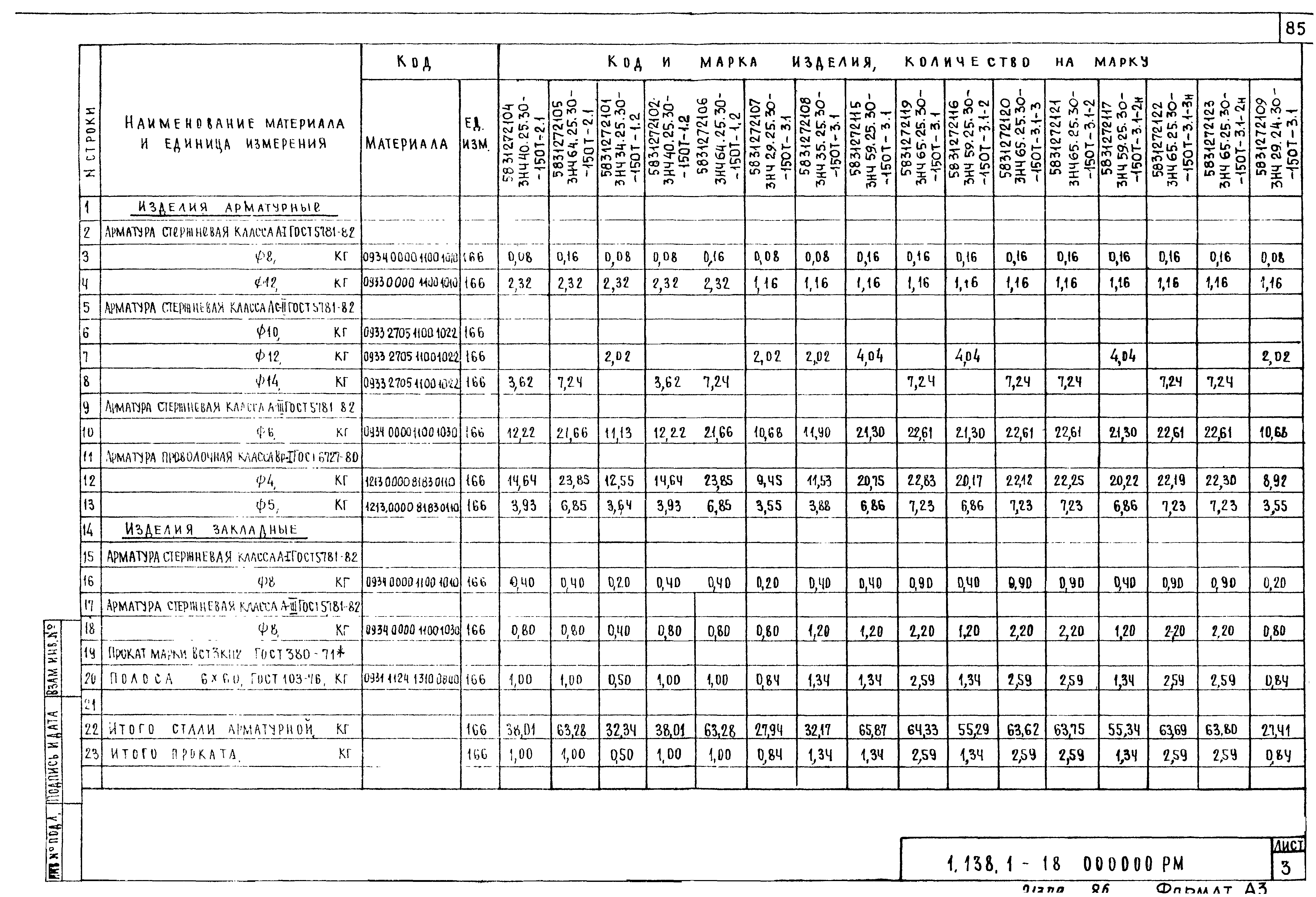 Серия 1.138.1-18