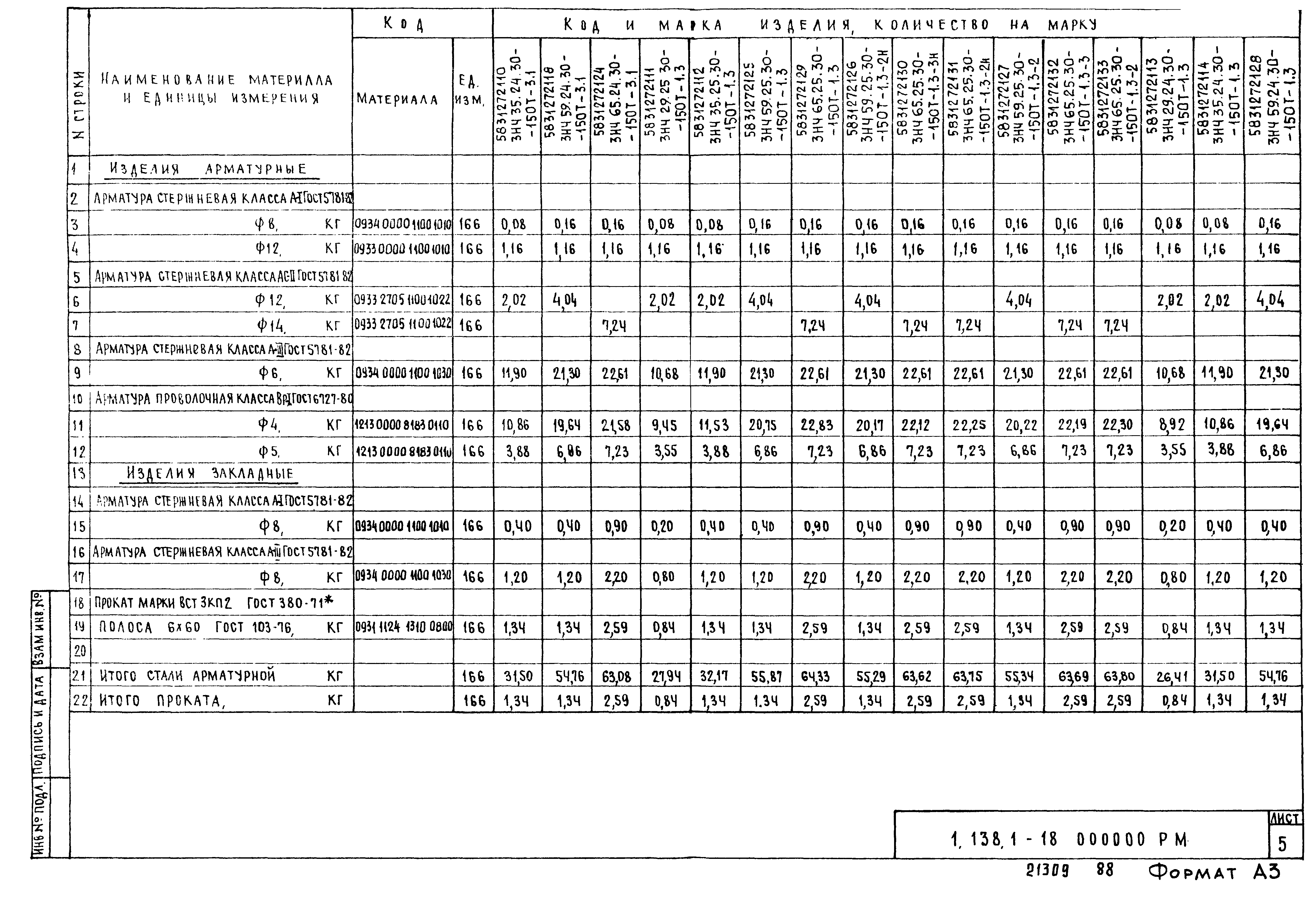 Серия 1.138.1-18