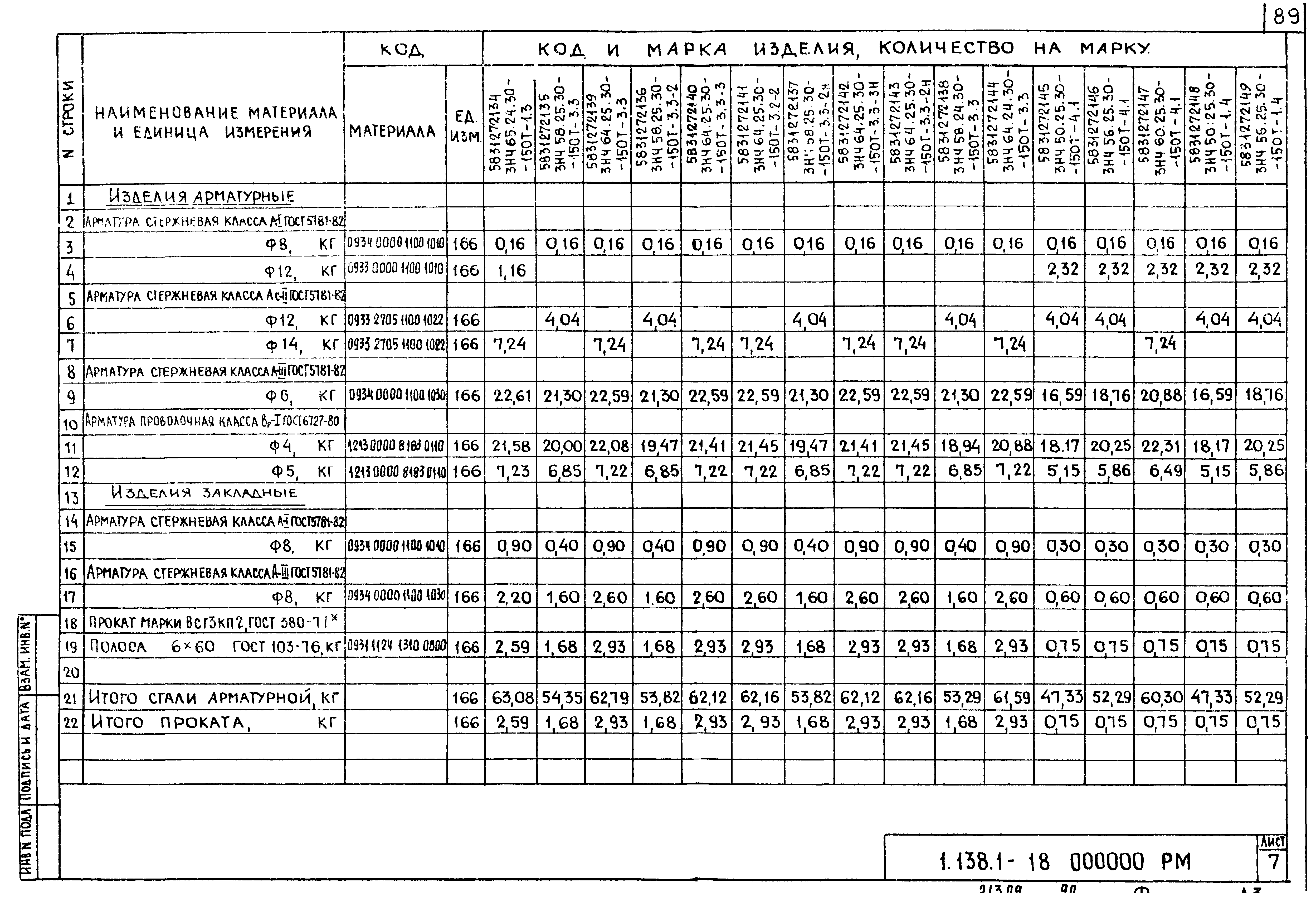 Серия 1.138.1-18