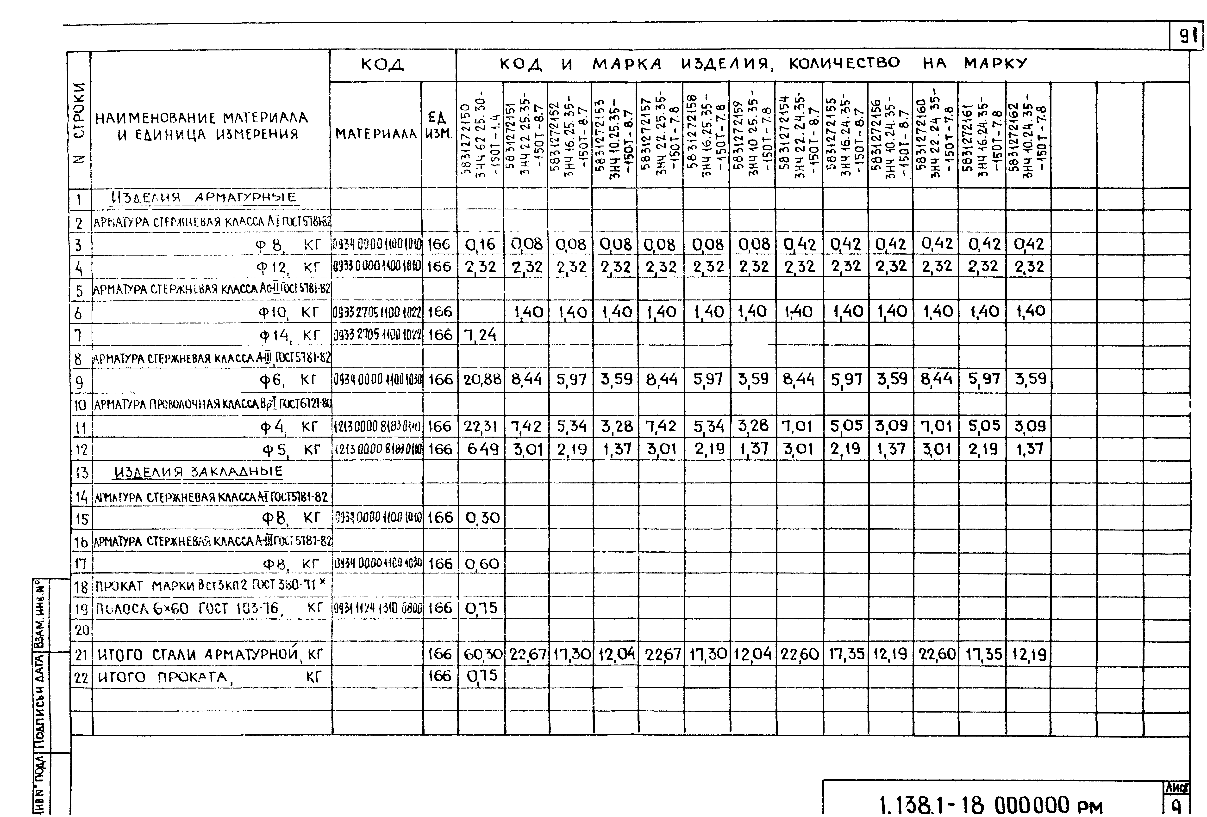 Серия 1.138.1-18