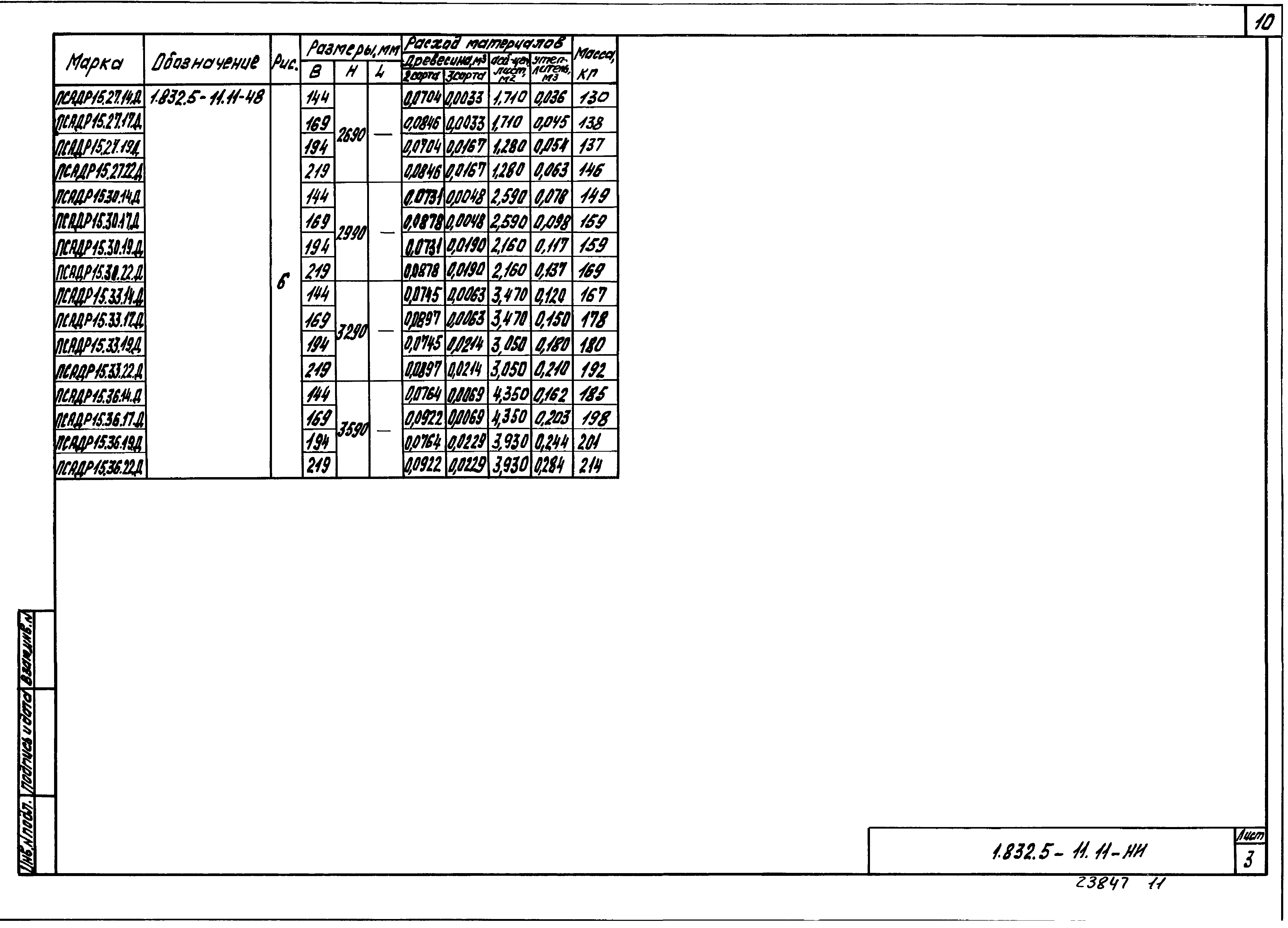 Серия 1.832.5-11