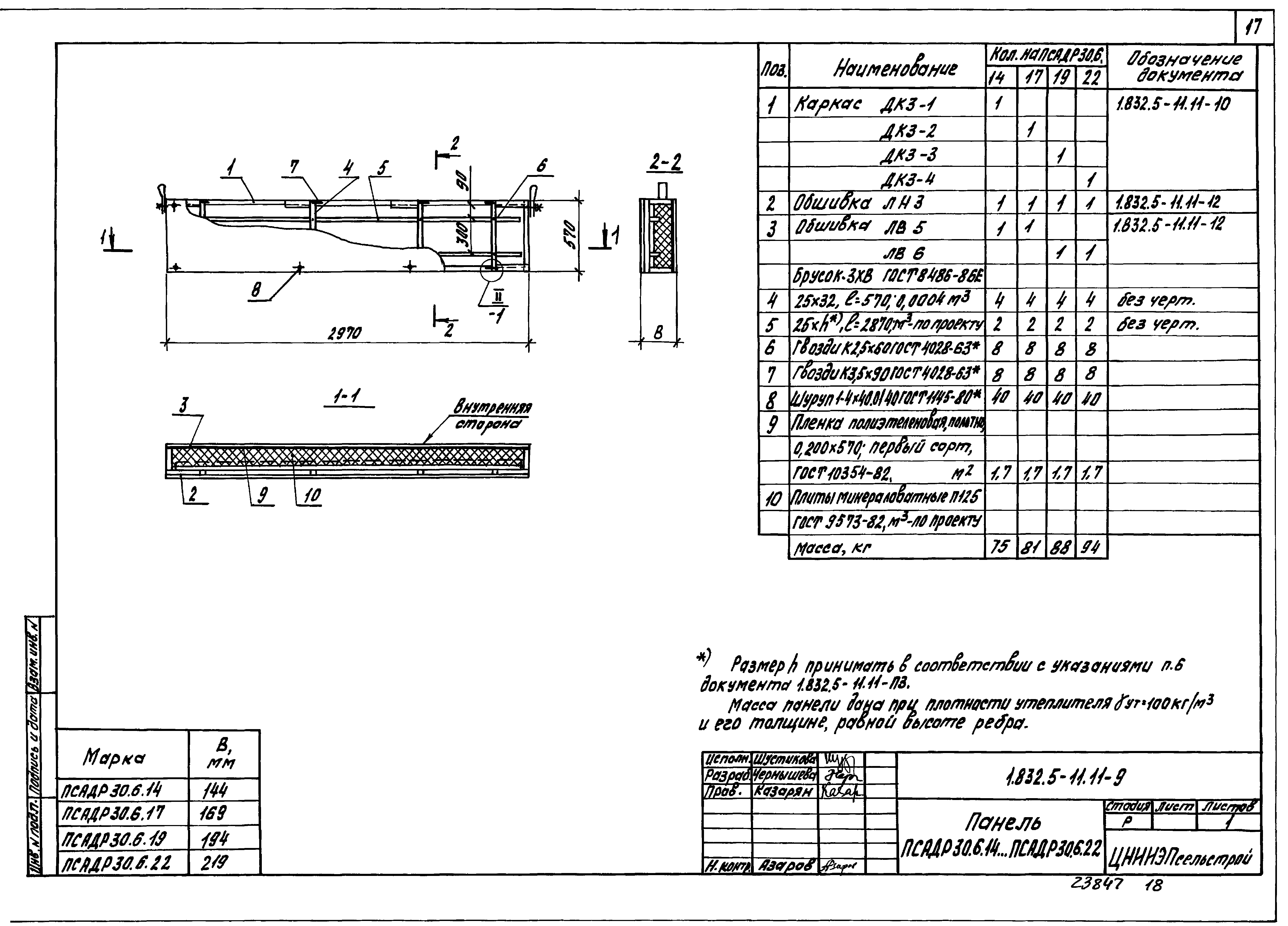 Серия 1.832.5-11