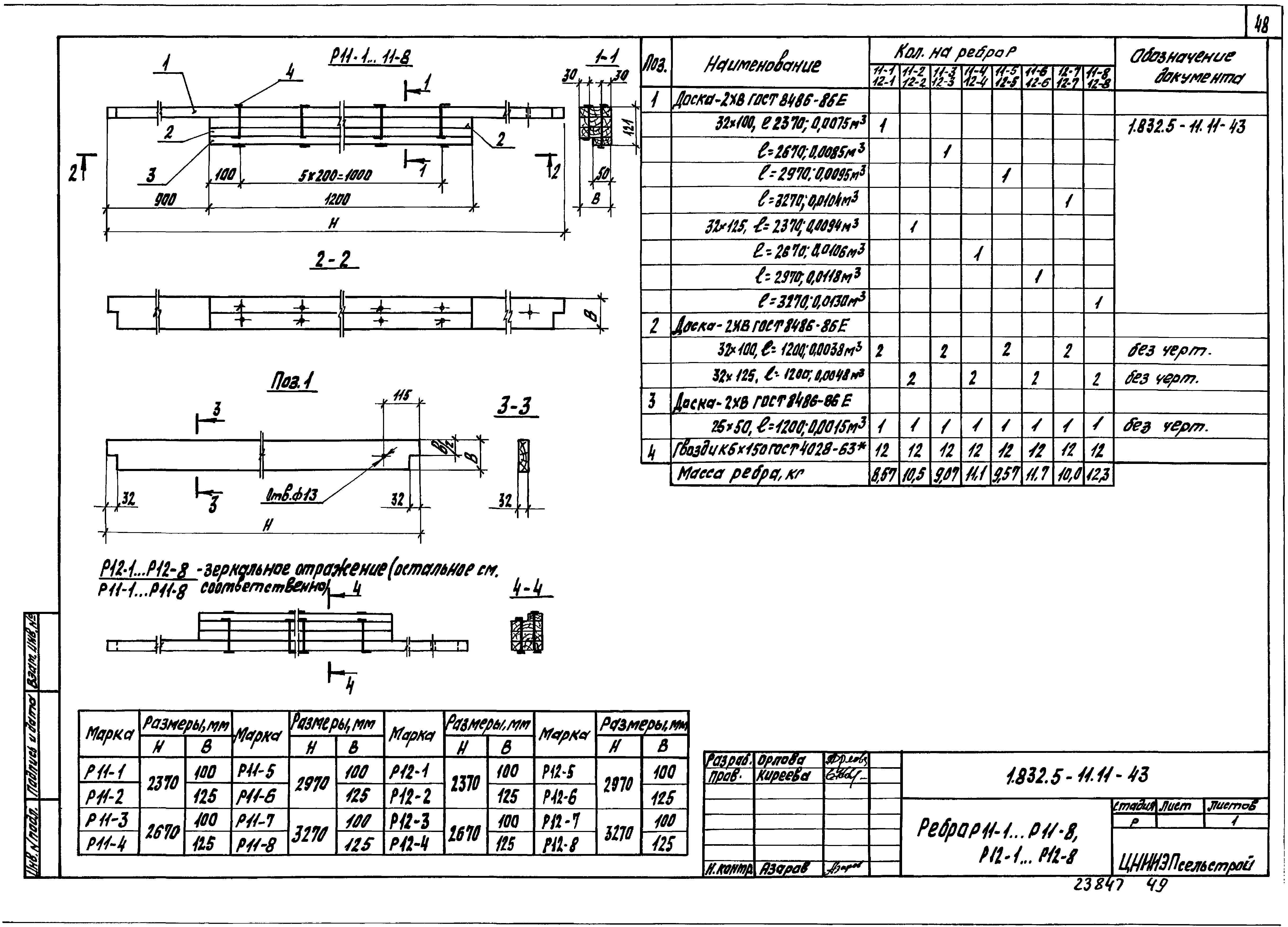 Серия 1.832.5-11