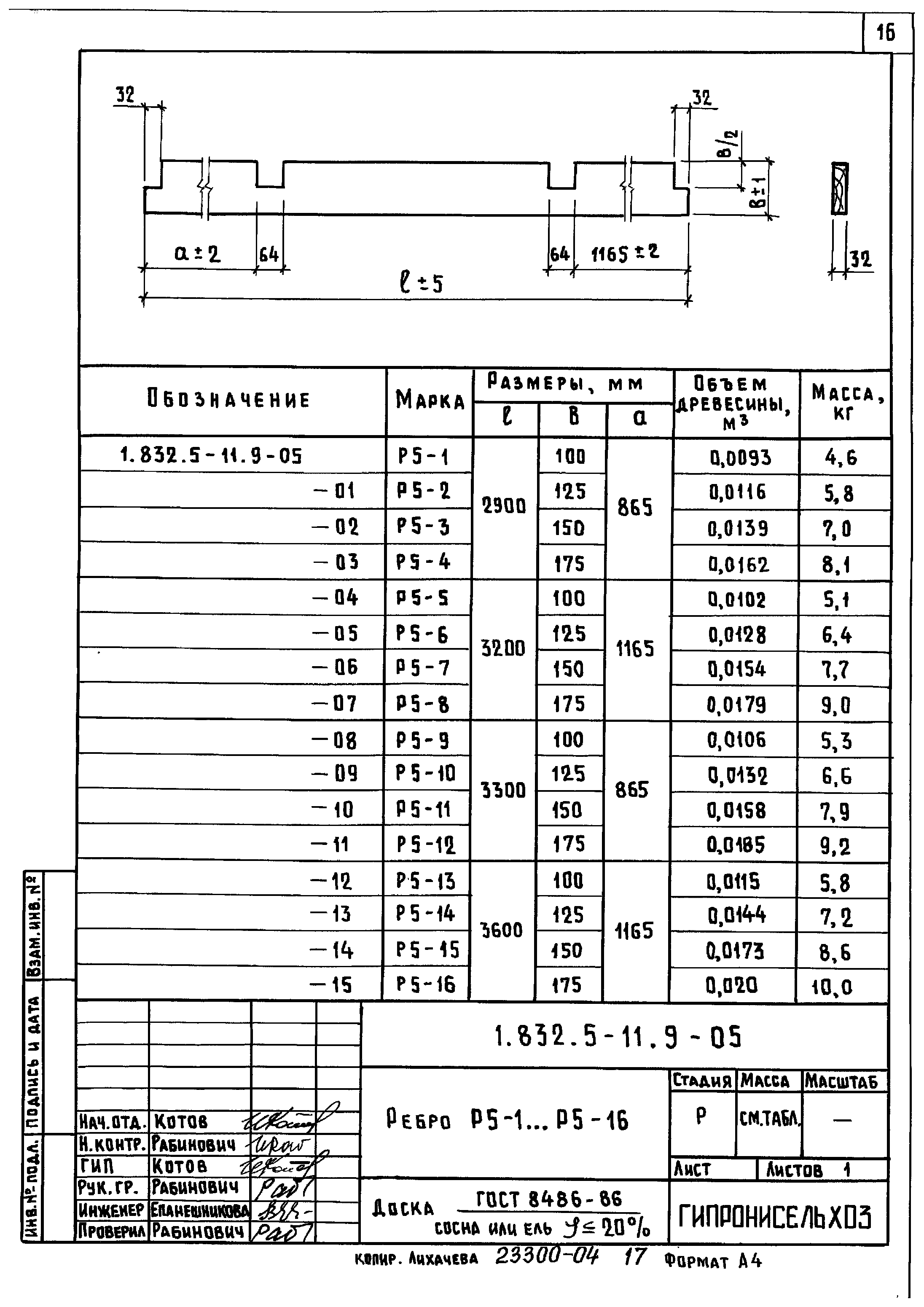 Серия 1.832.5-11