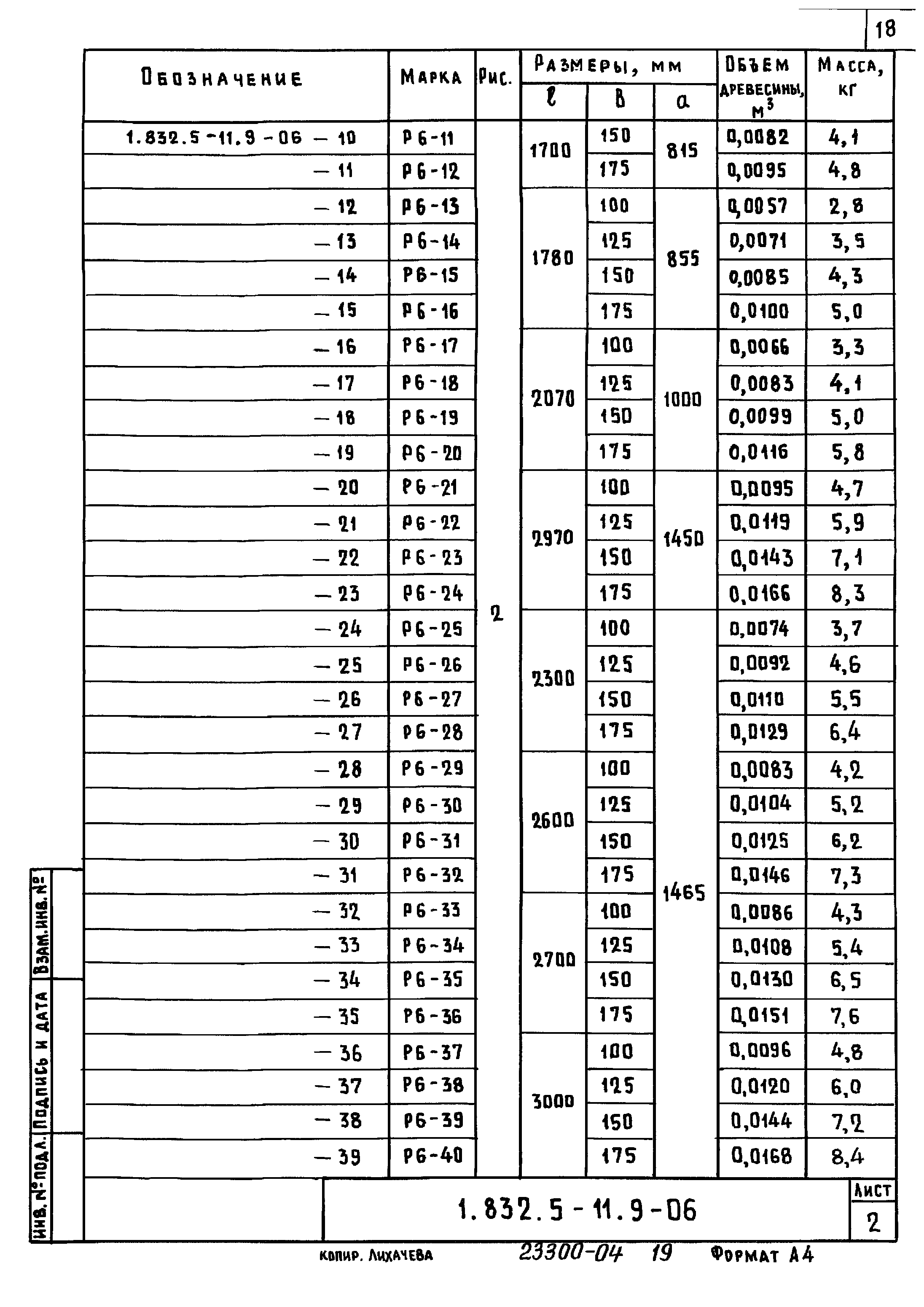 Серия 1.832.5-11