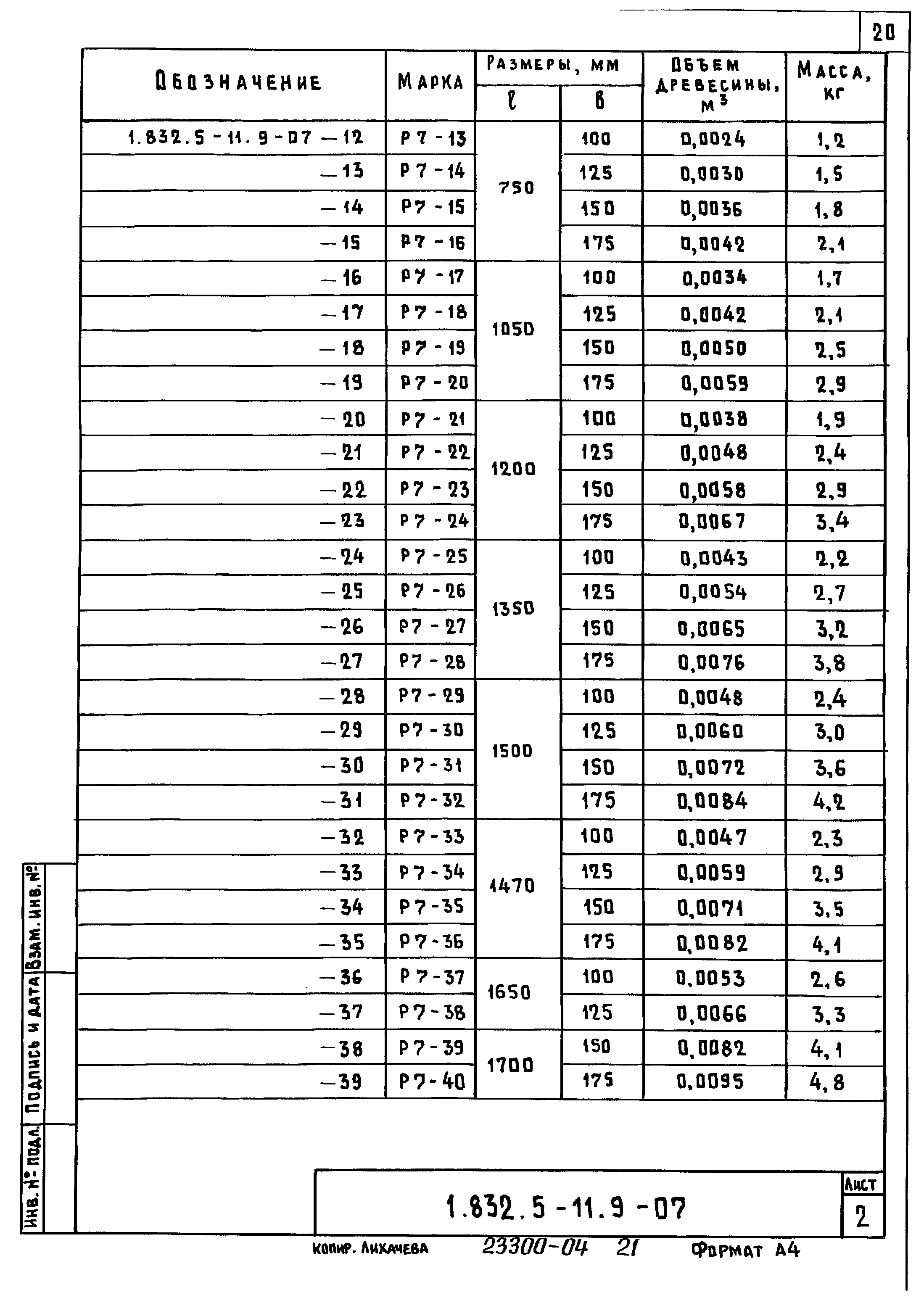 Серия 1.832.5-11