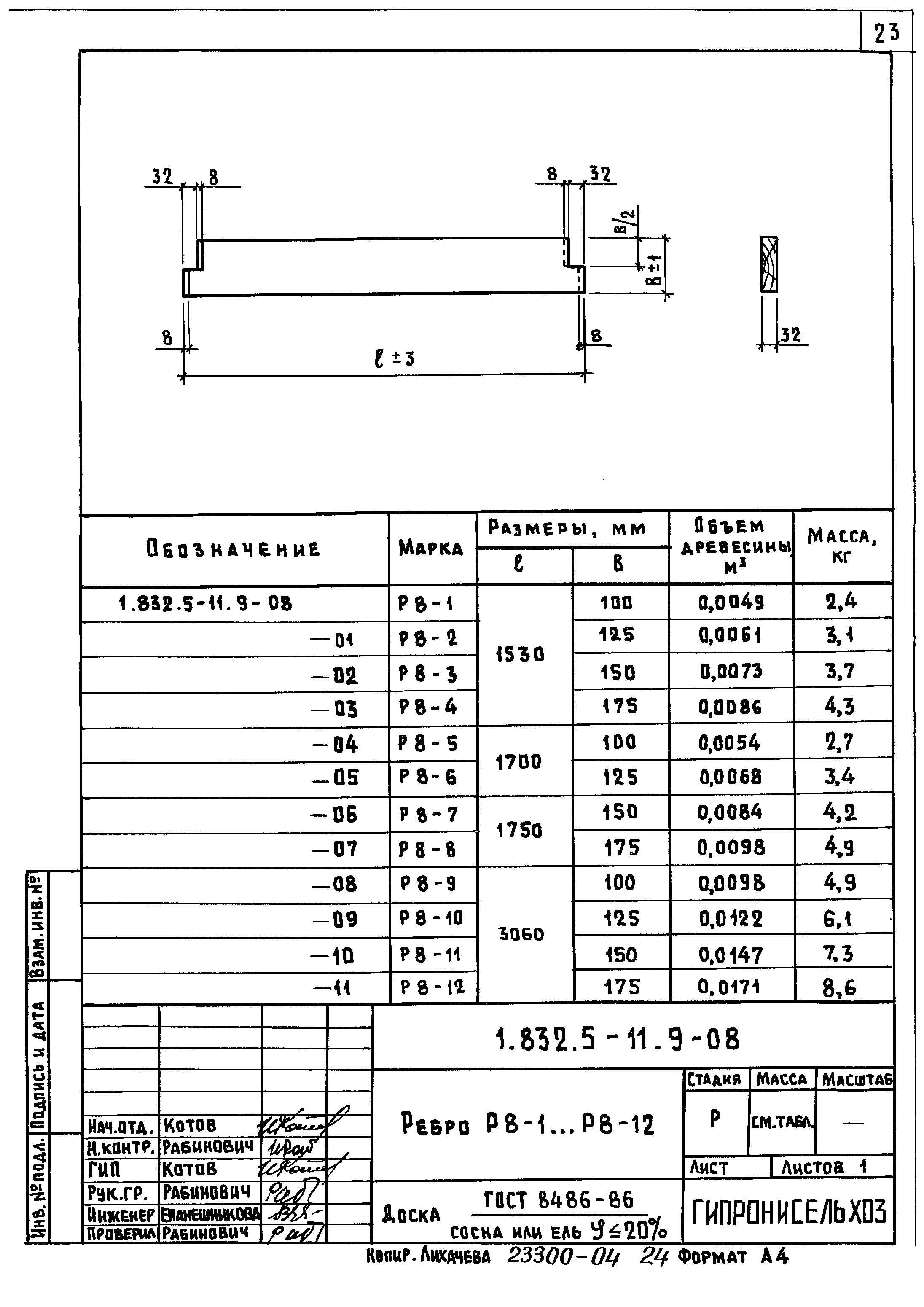 Серия 1.832.5-11