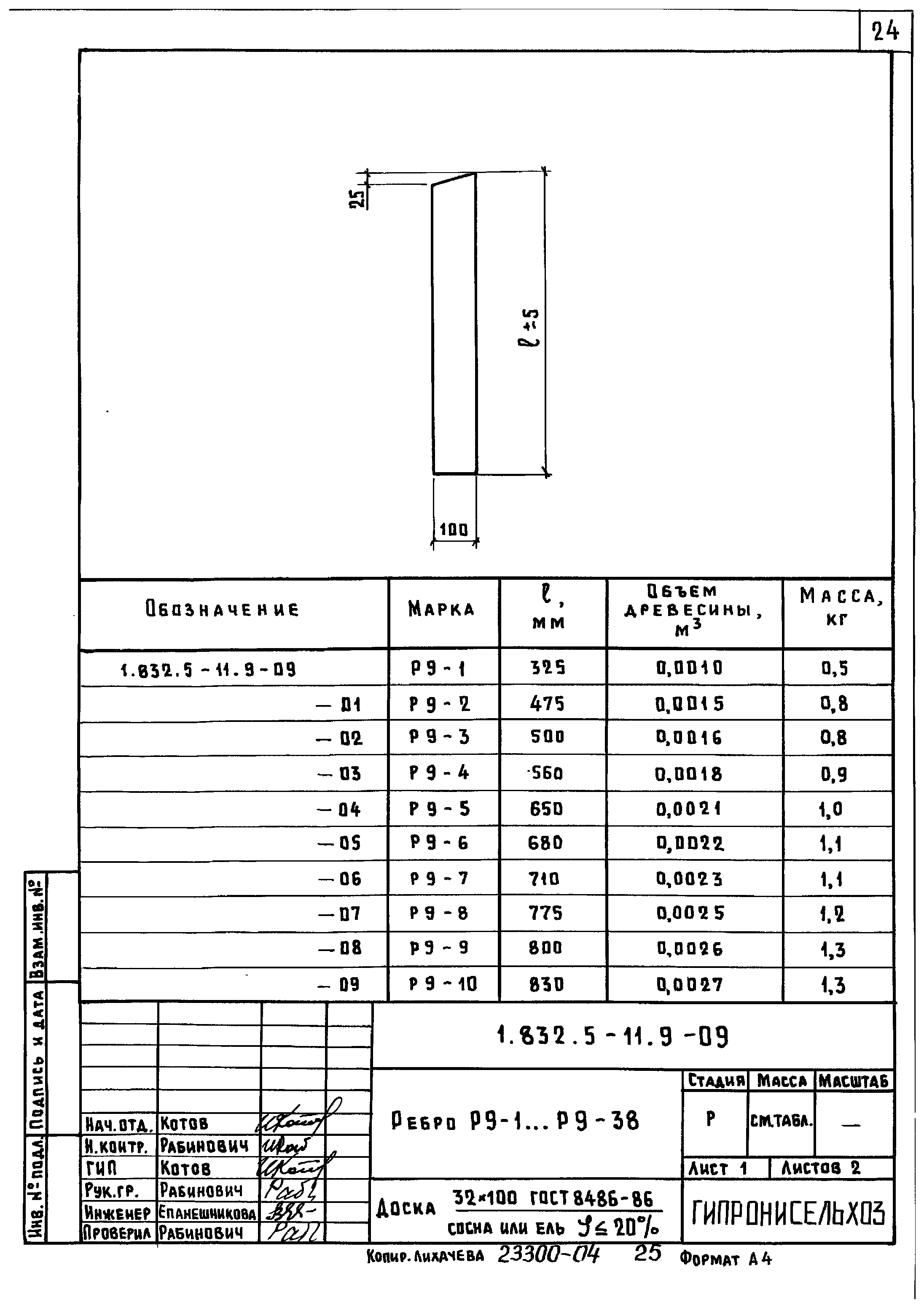 Серия 1.832.5-11