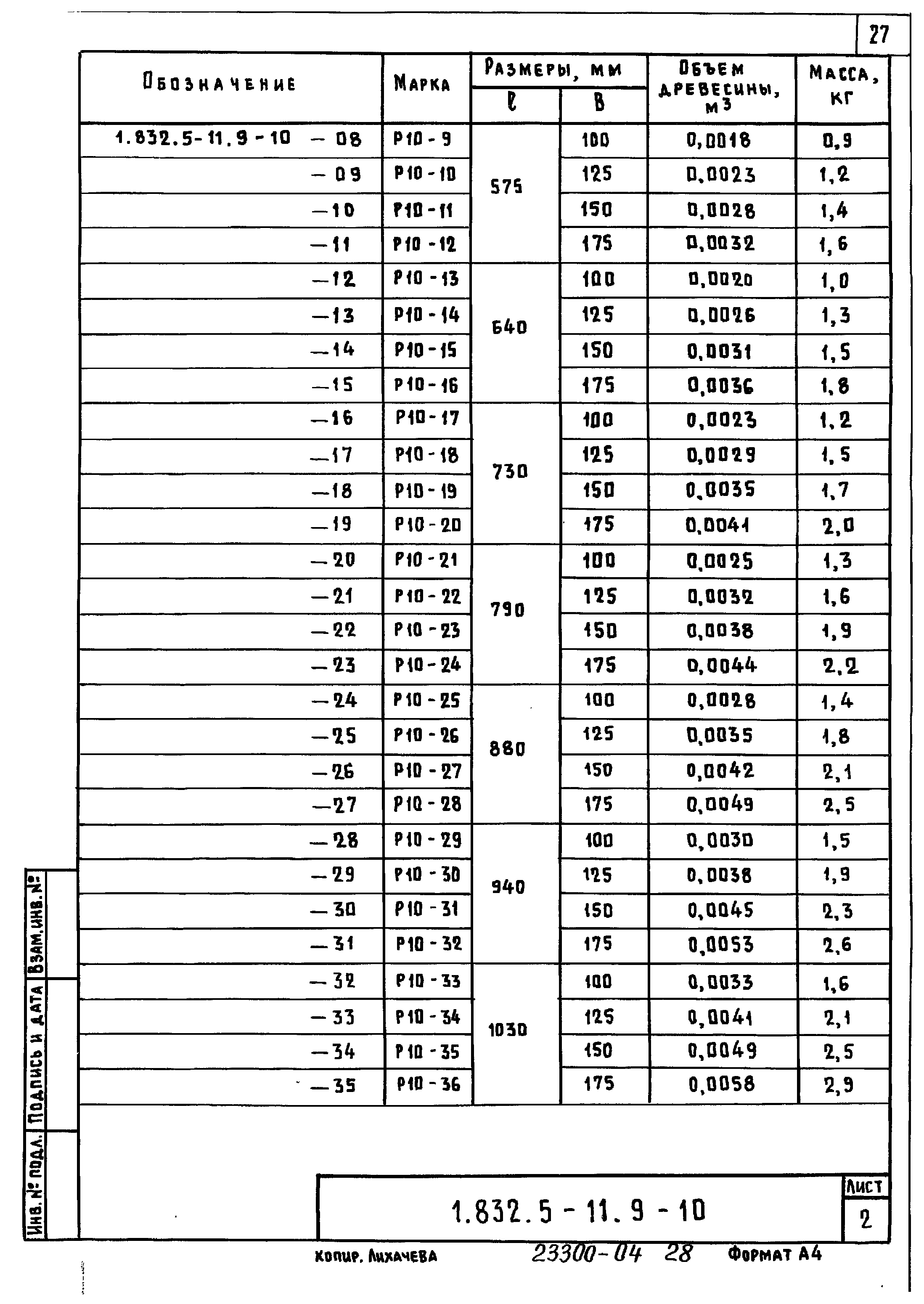 Серия 1.832.5-11