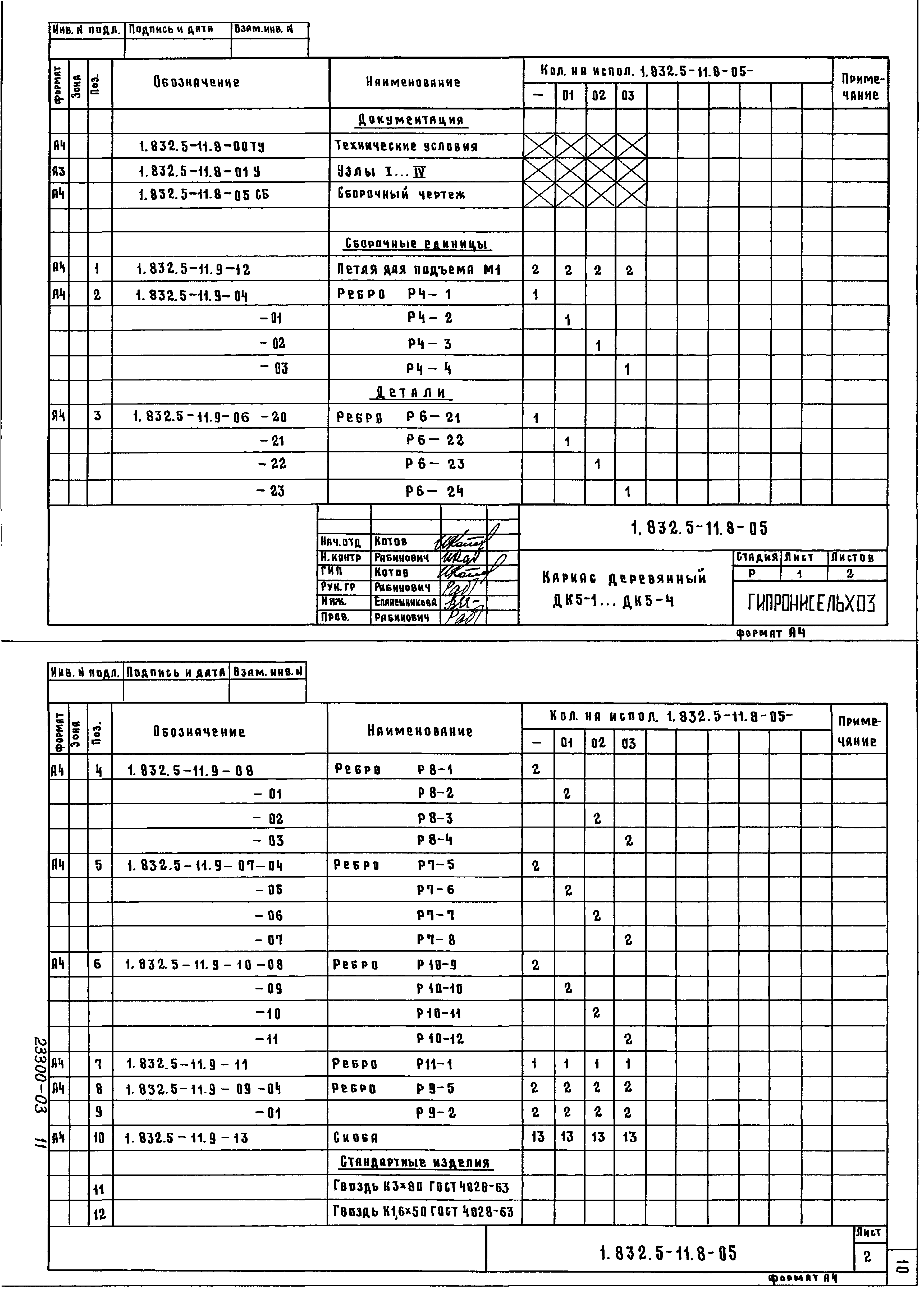 Серия 1.832.5-11