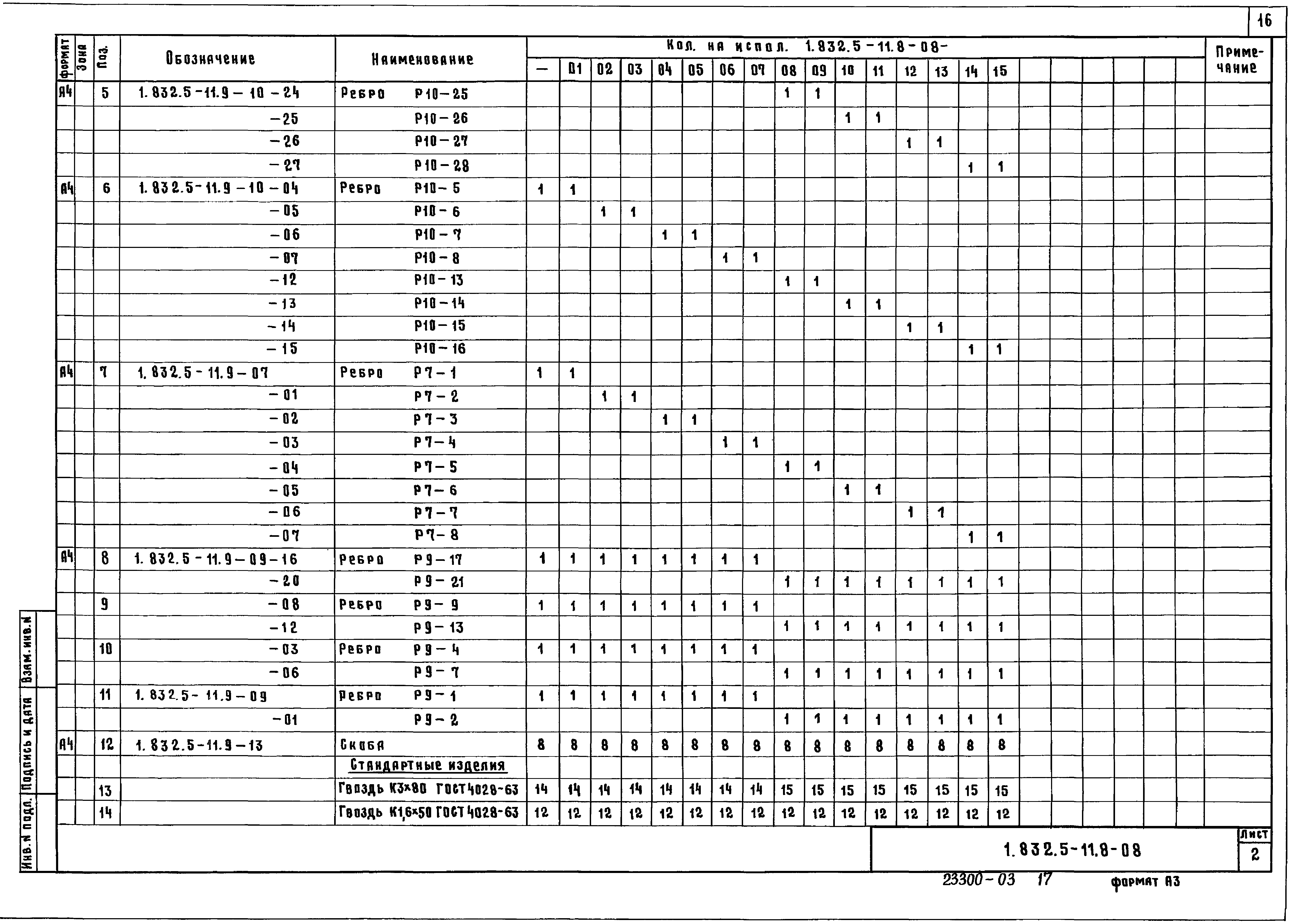 Серия 1.832.5-11