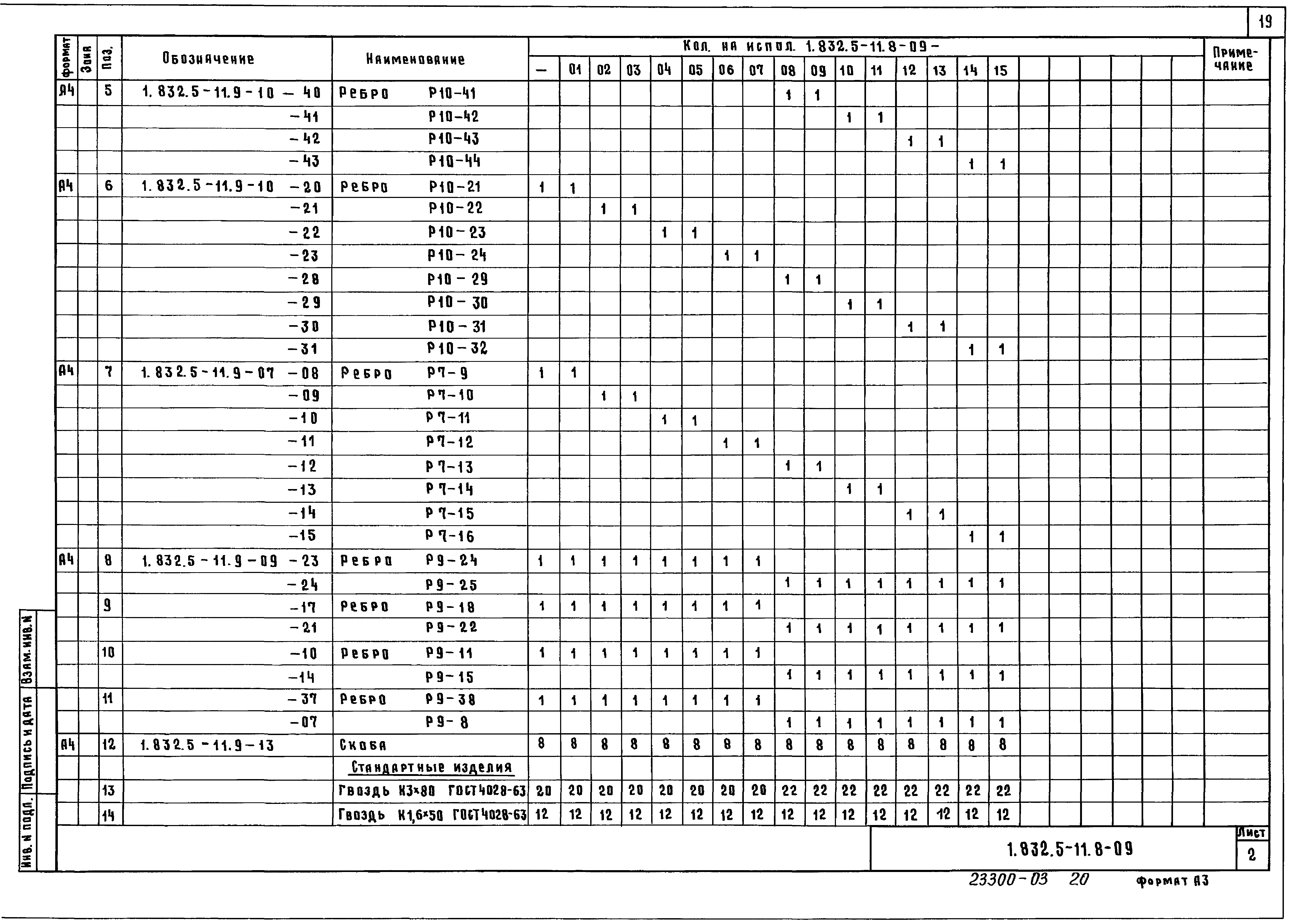 Серия 1.832.5-11