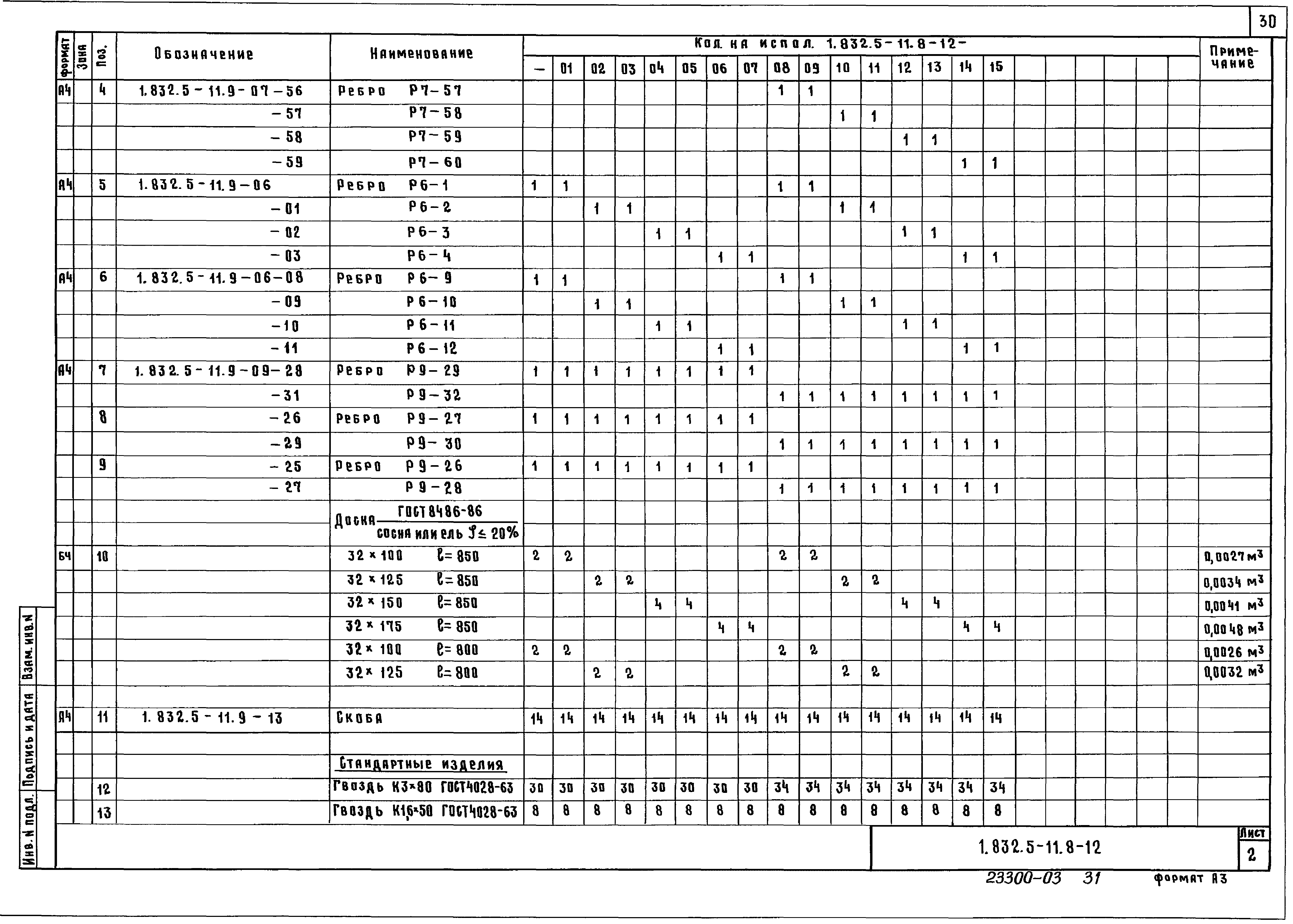 Серия 1.832.5-11