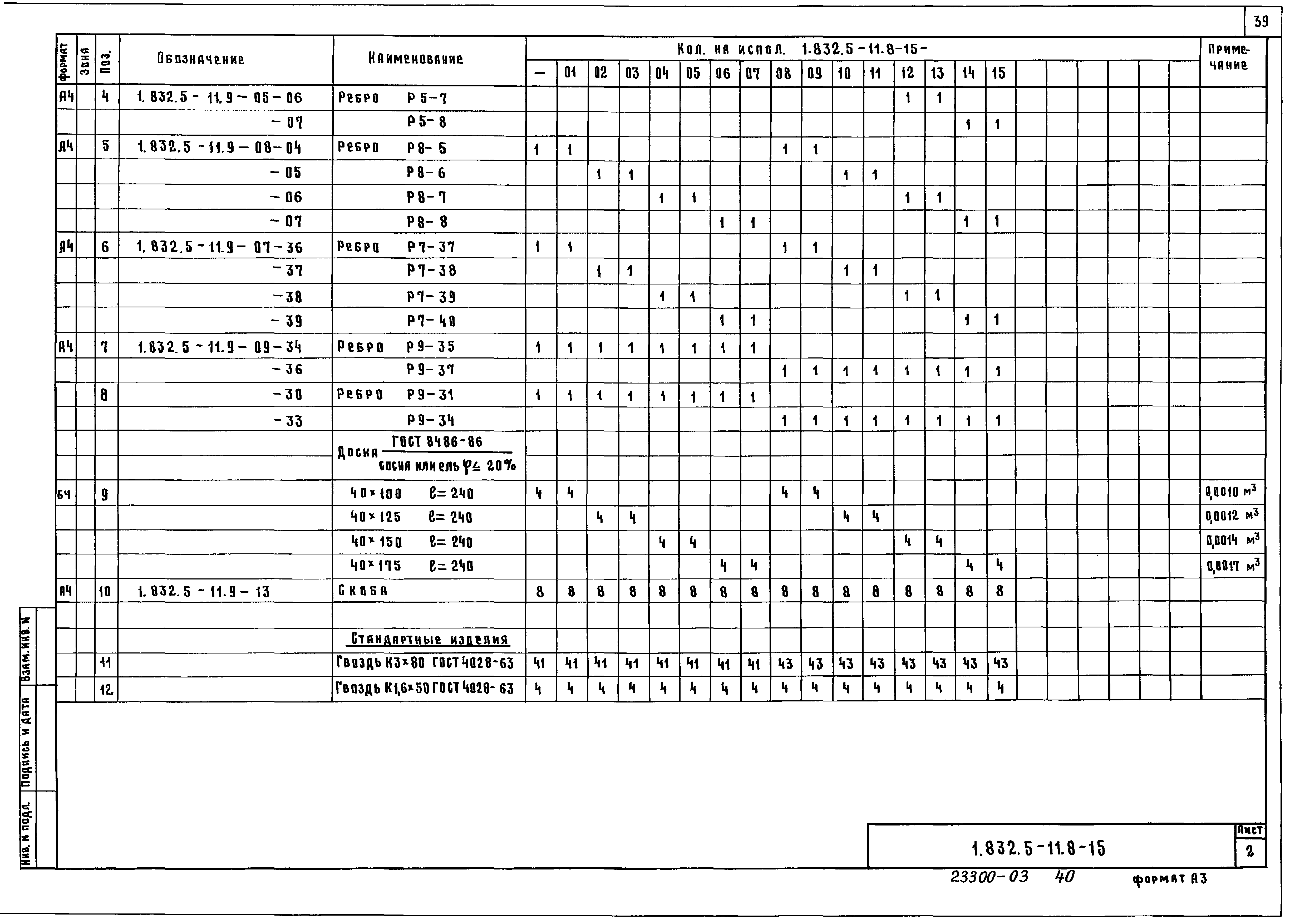 Серия 1.832.5-11