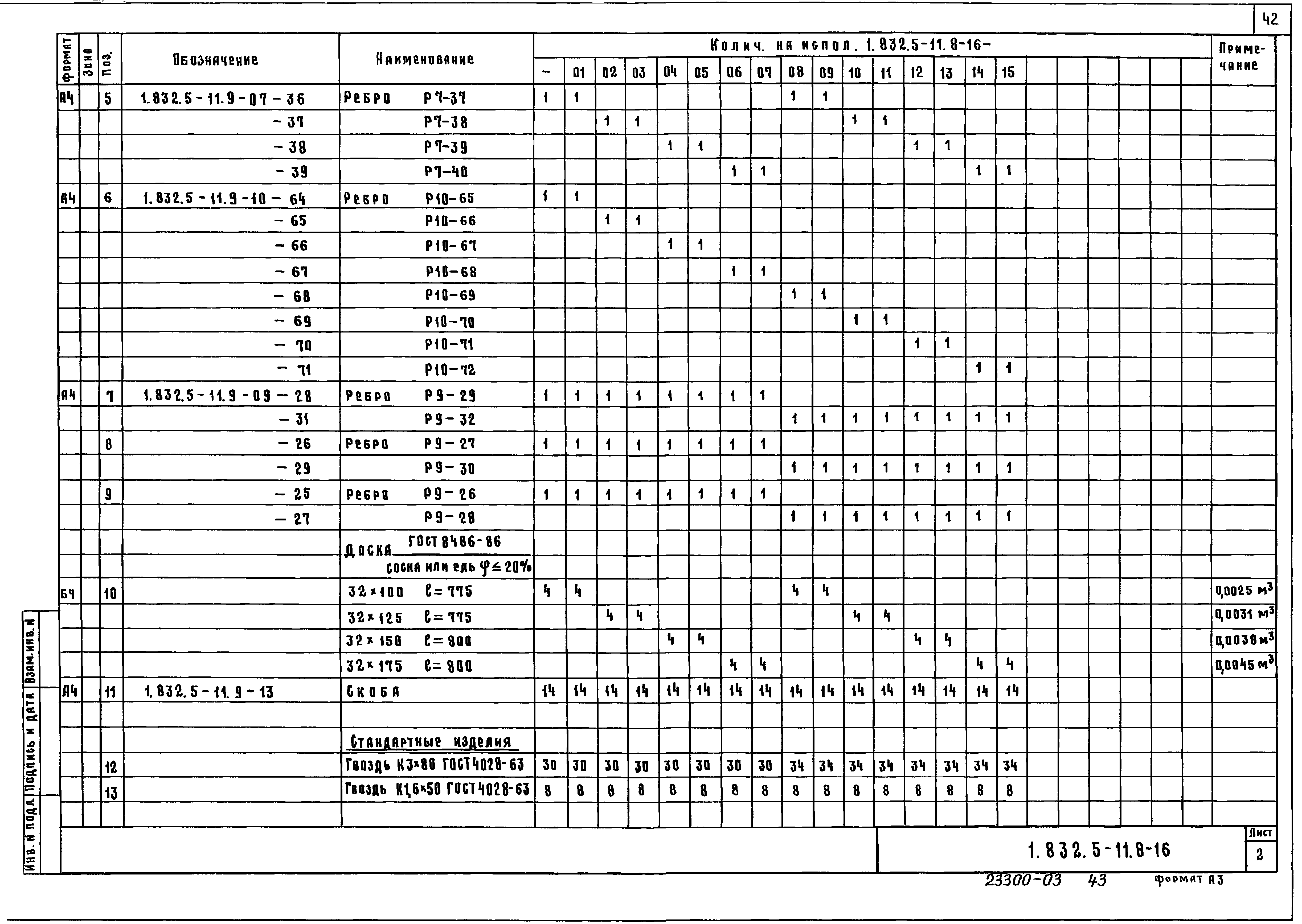 Серия 1.832.5-11