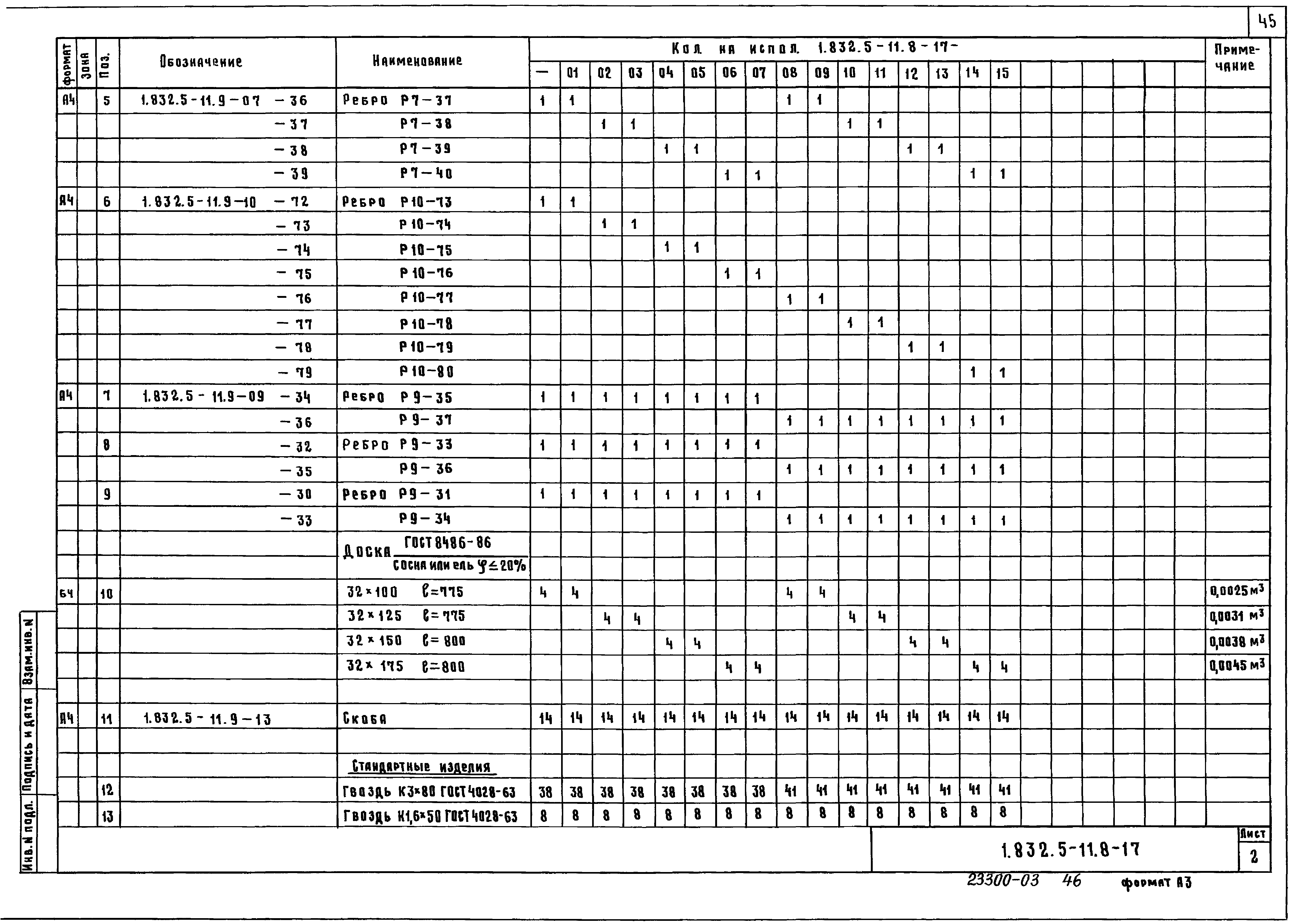 Серия 1.832.5-11