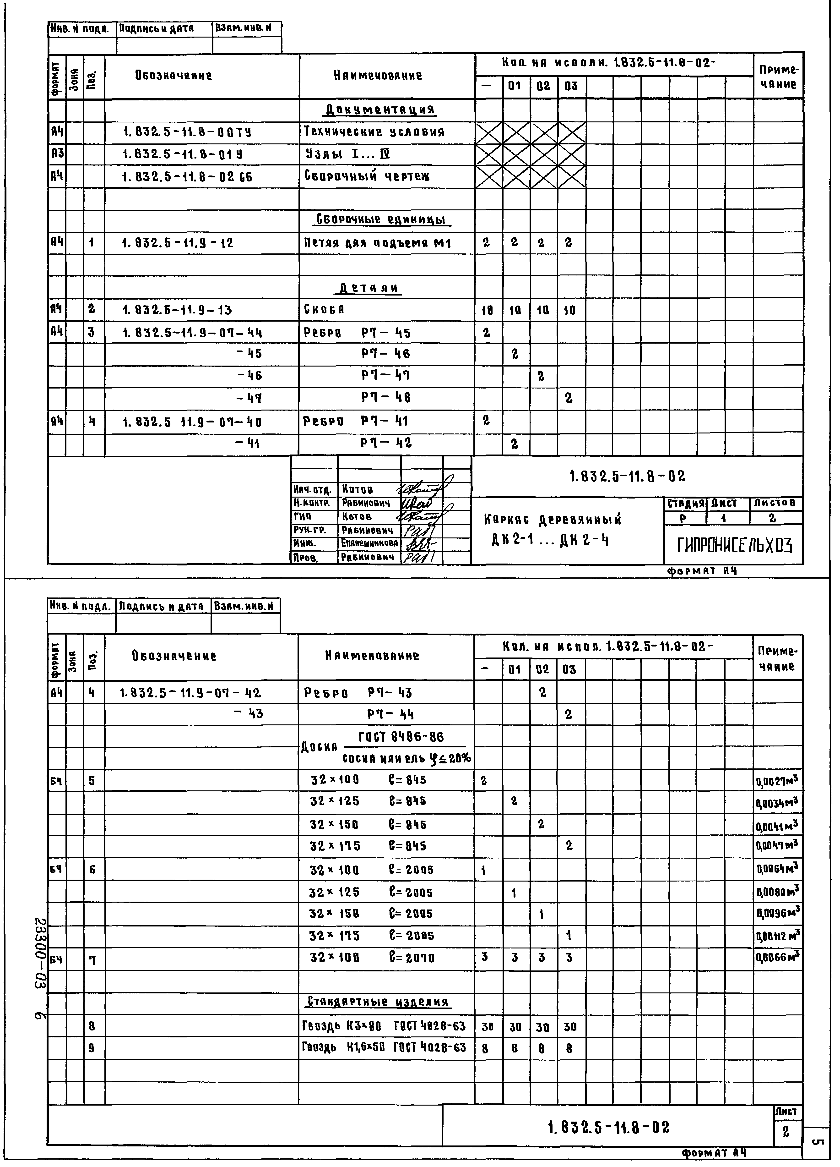 Серия 1.832.5-11